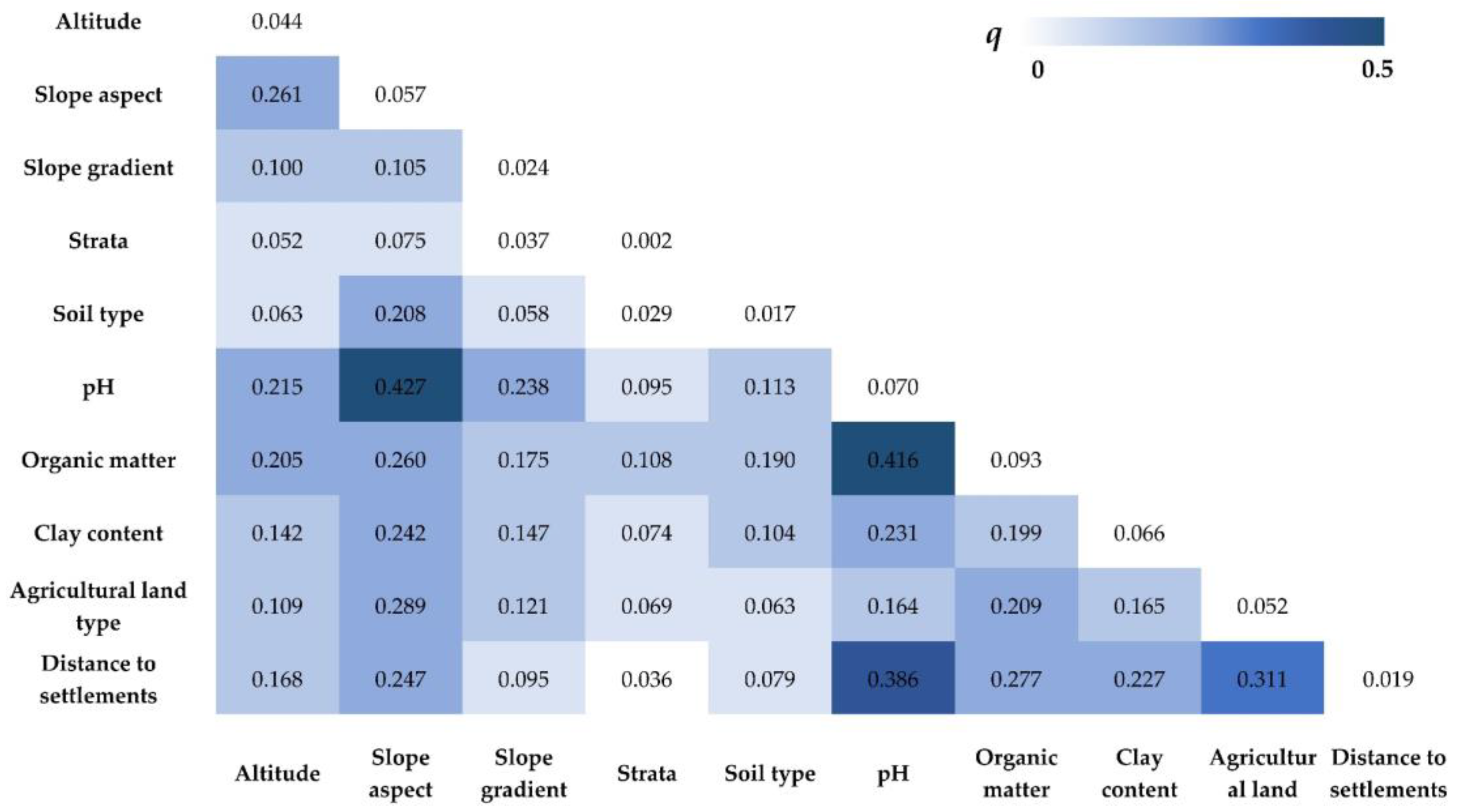 Separations 09 00149 g004