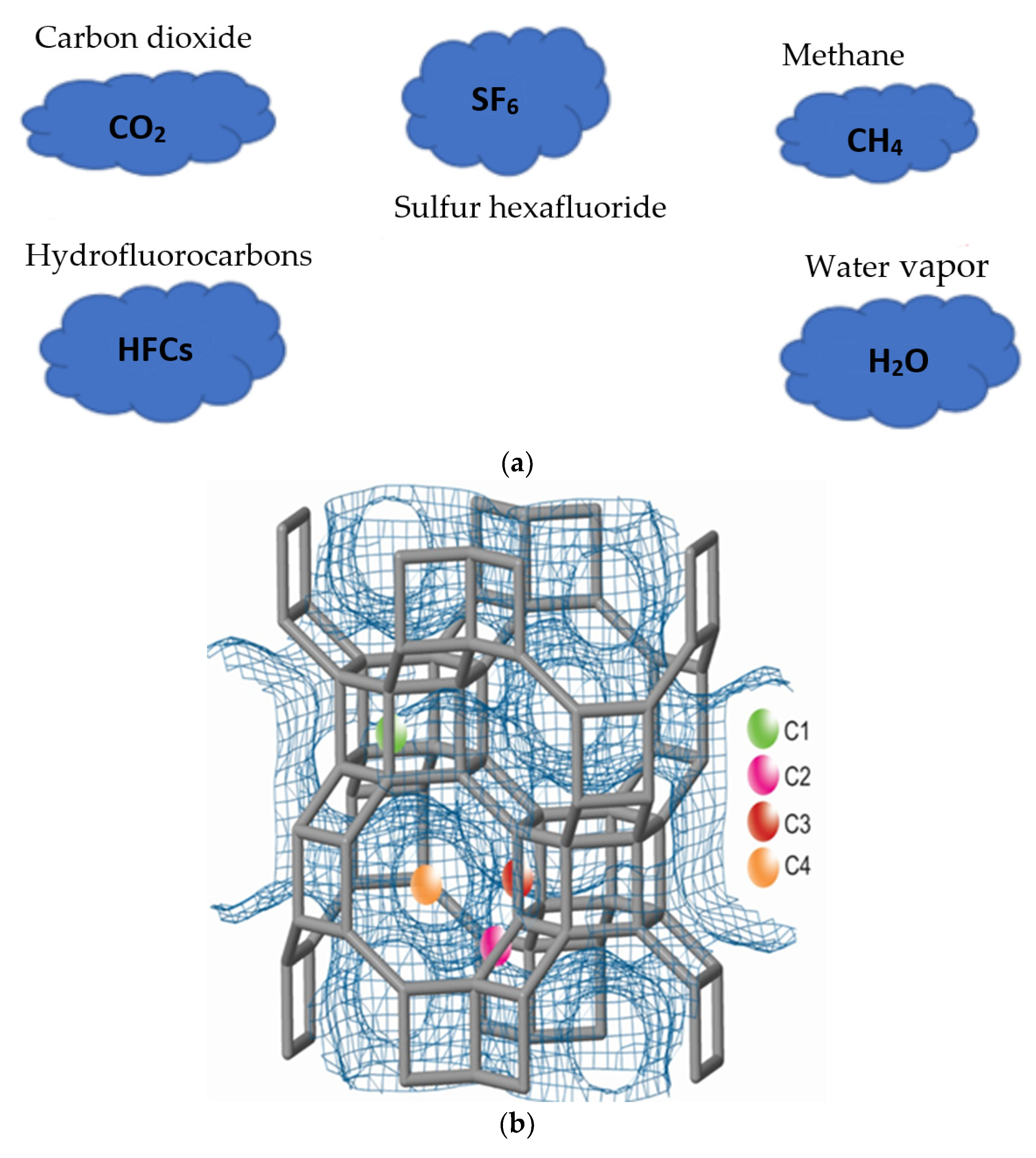 Separations 09 00150 g001 550