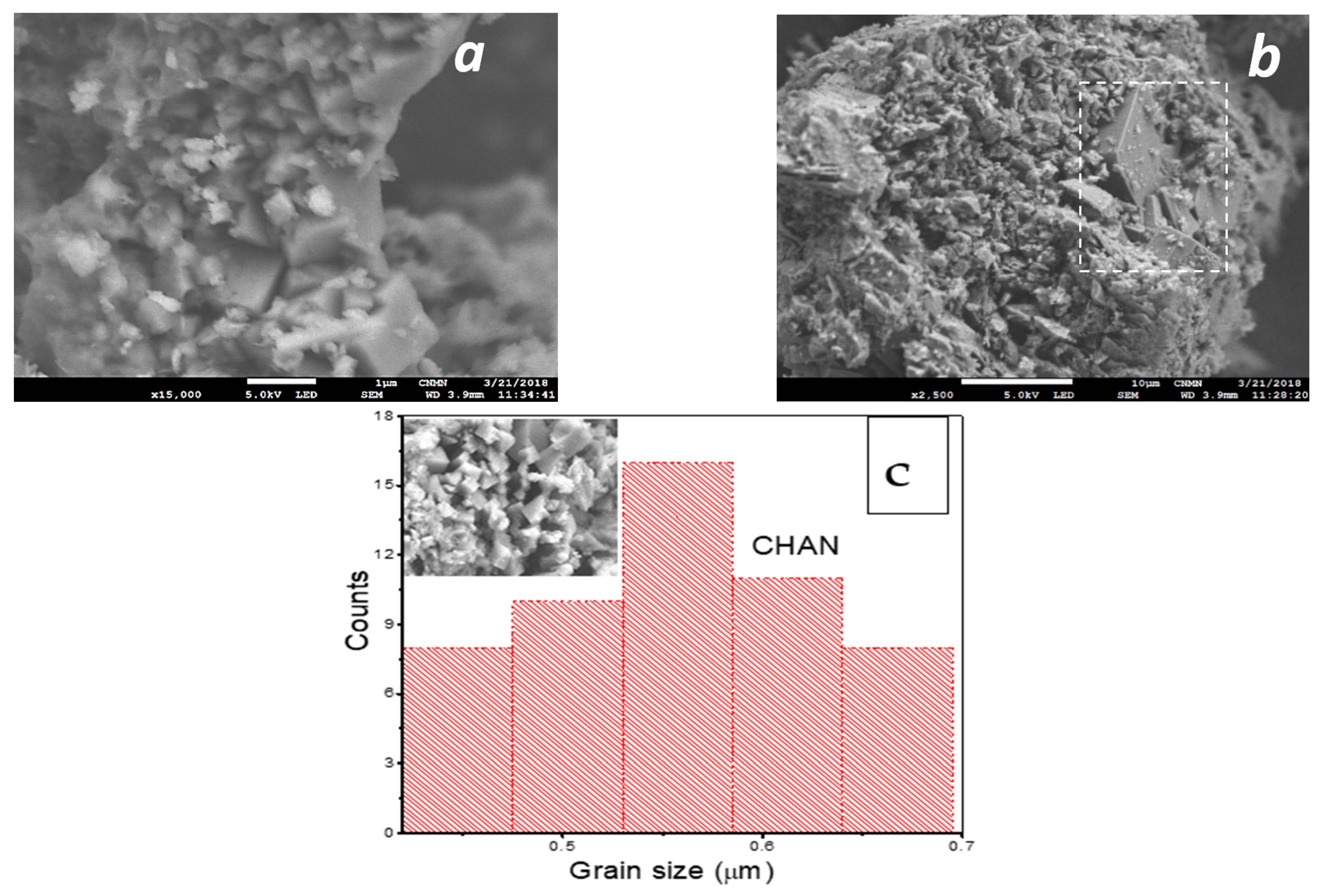 Separations 09 00150 g003 550