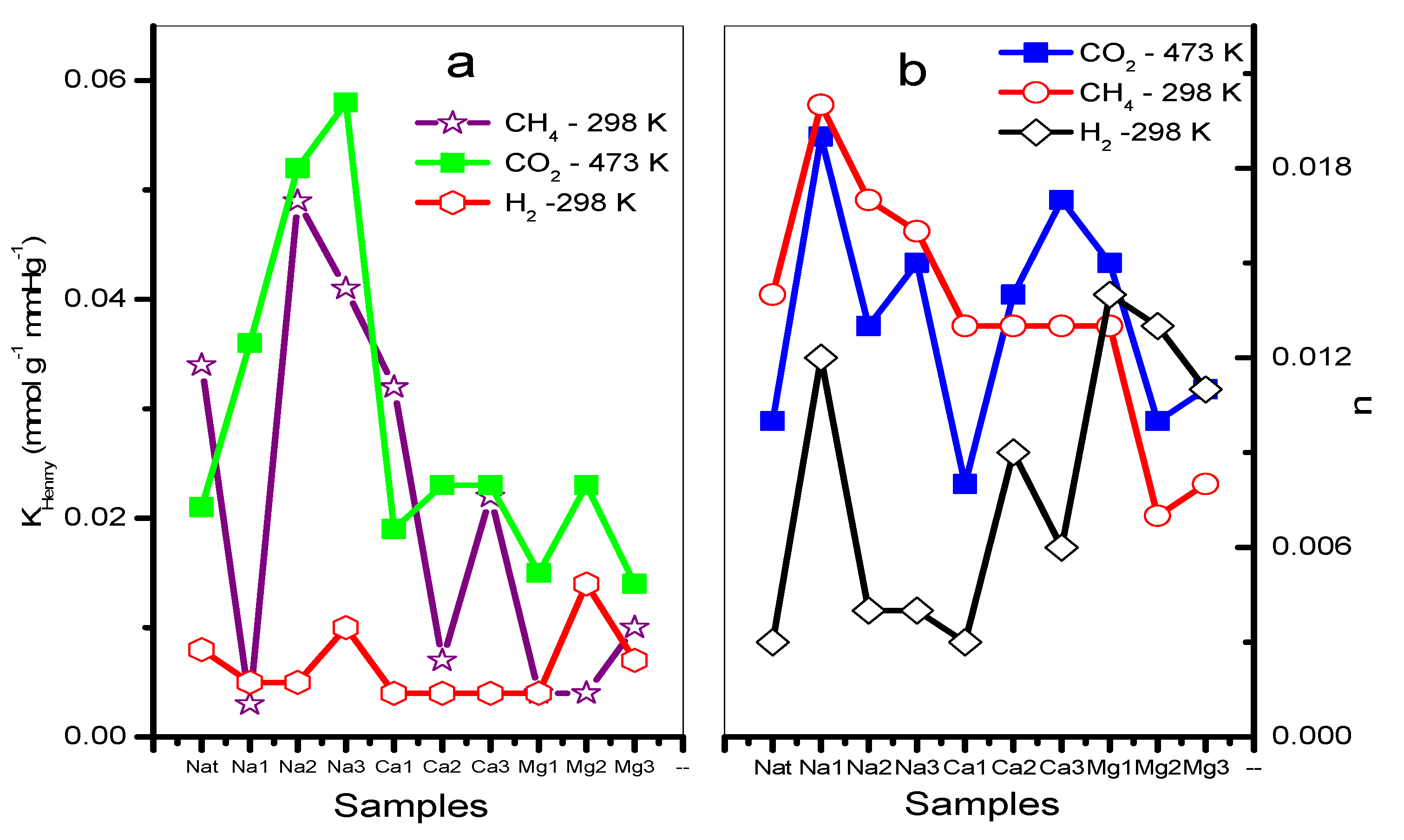 Separations 09 00150 g008 550