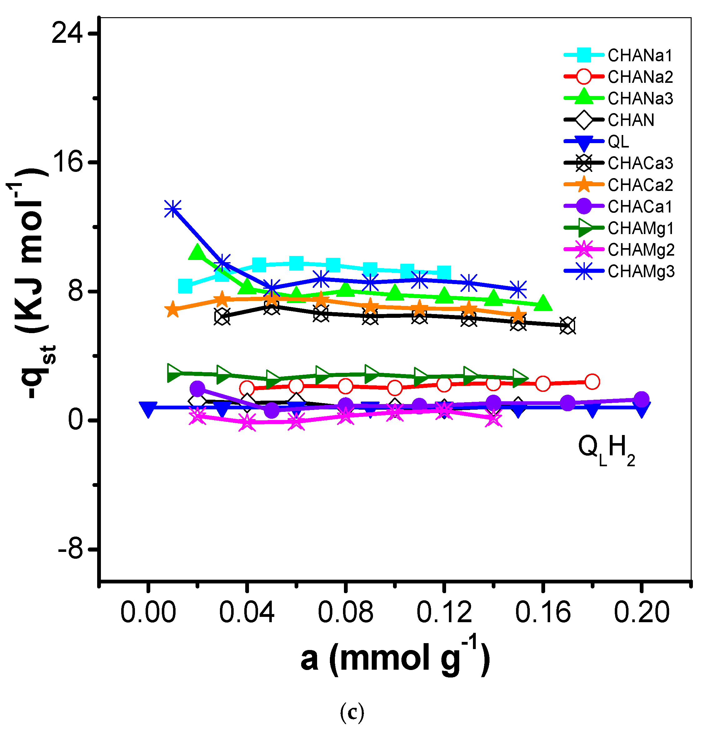 Separations 09 00150 g009b 550