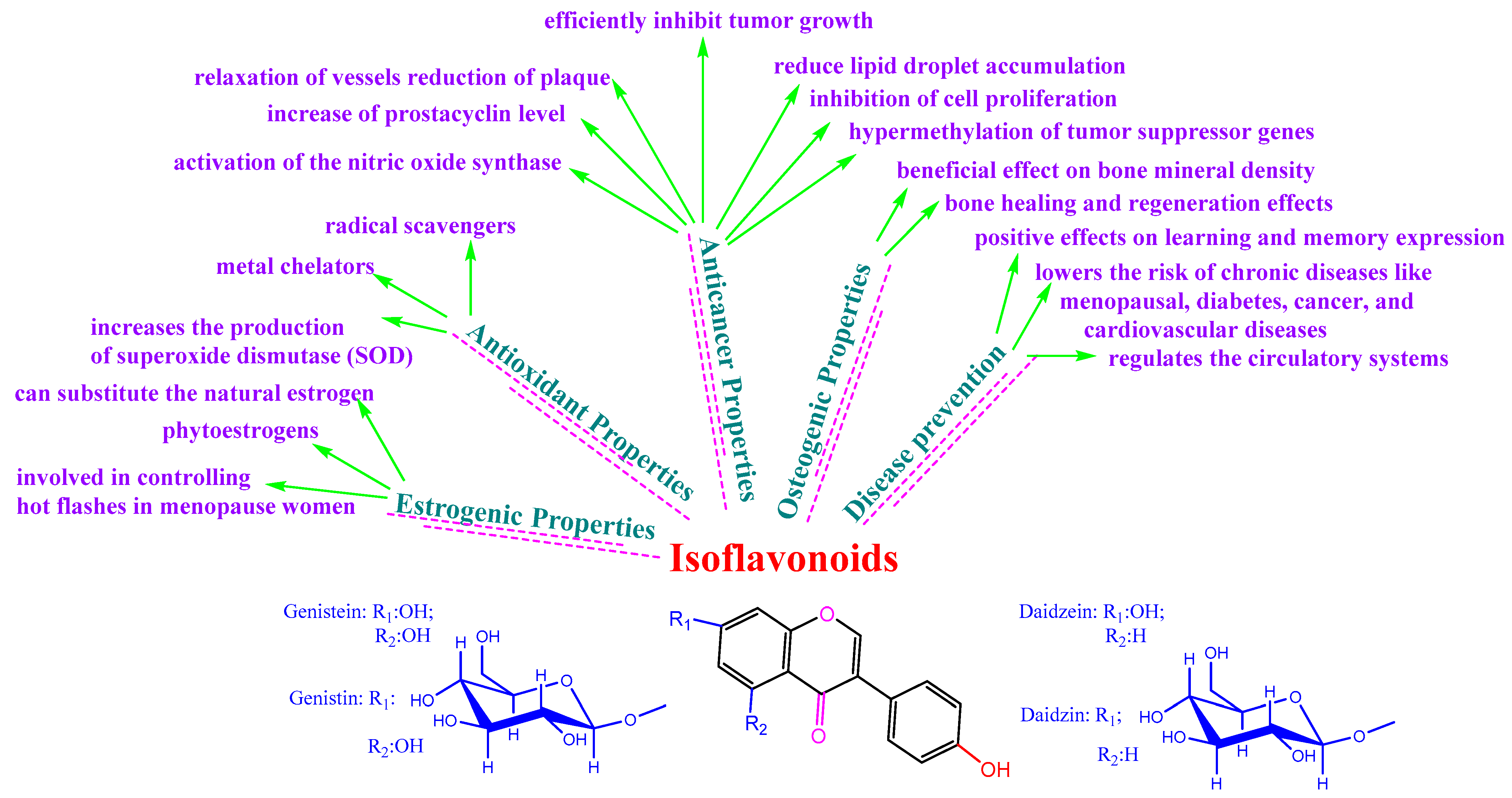 Separations 09 00152 g004