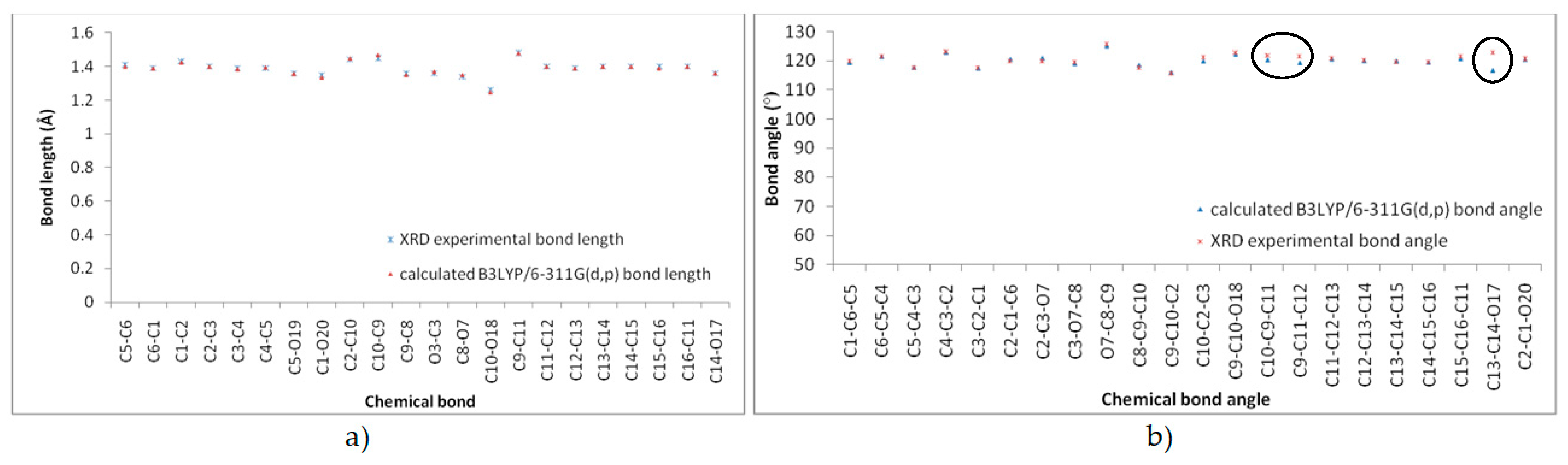 Separations 09 00152 g009