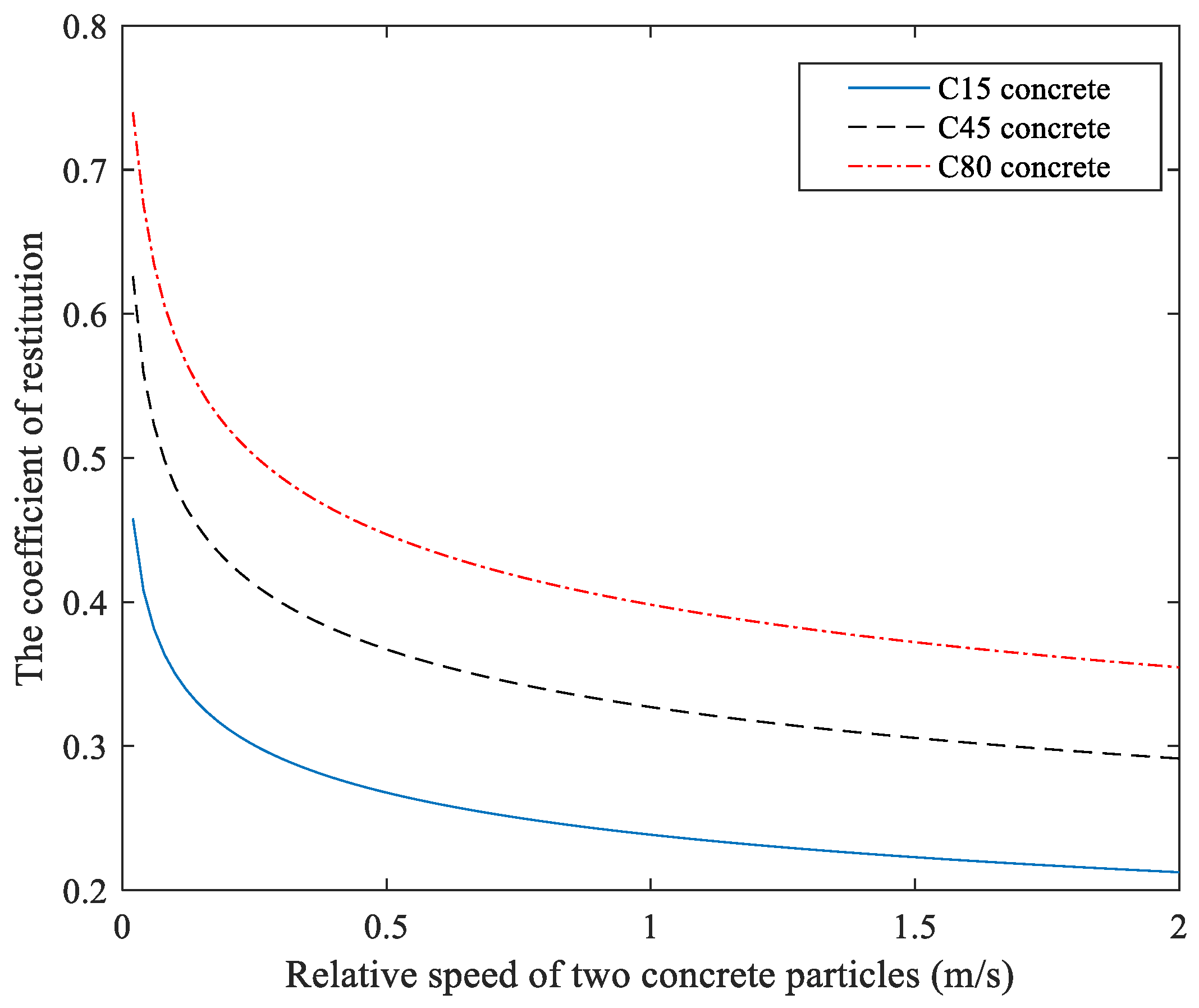 Separations 09 00153 g002