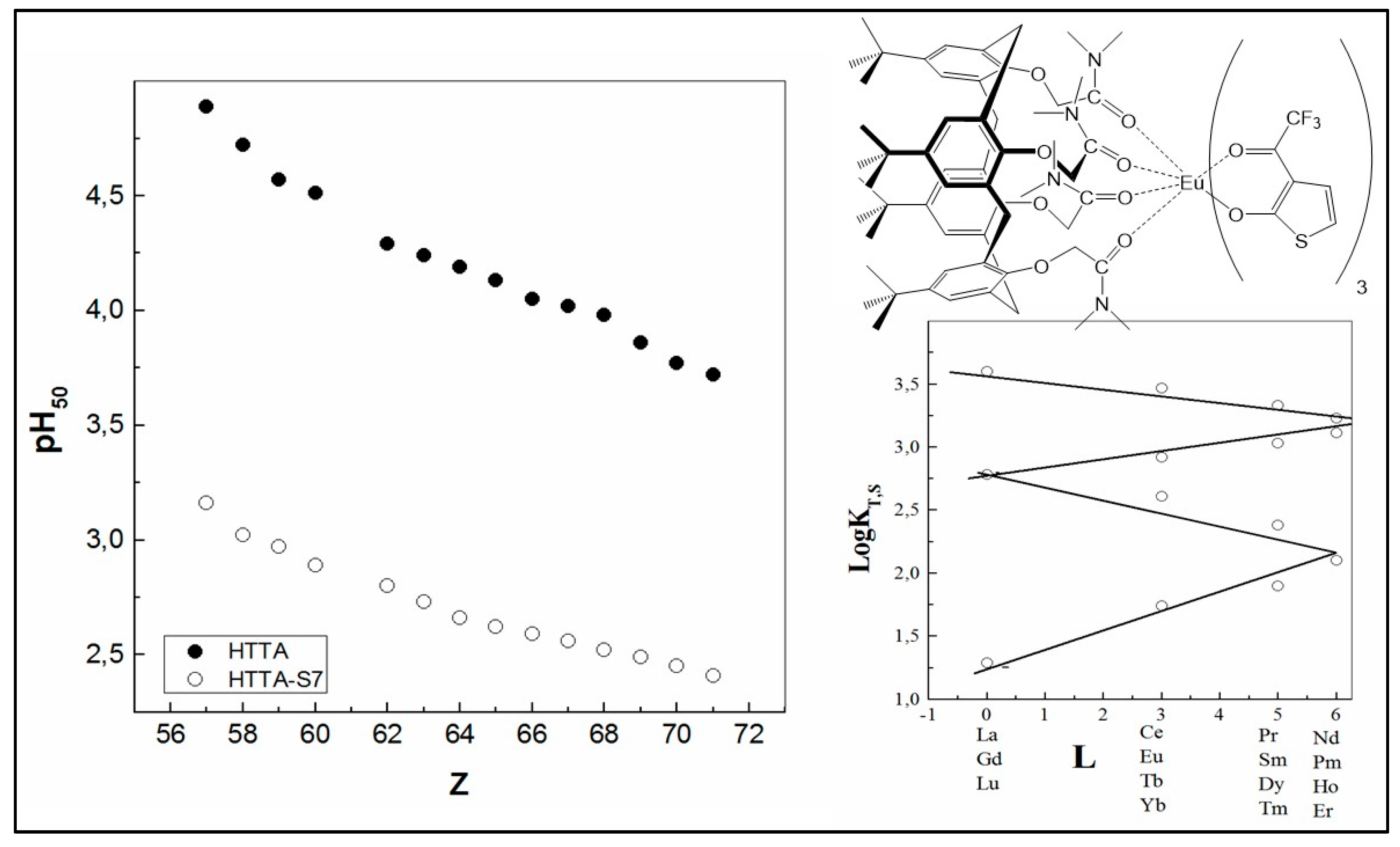 Separations 09 00154 g008
