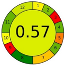 Separations 09 00156 i004