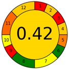 Separations 09 00156 i006