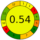 Separations 09 00156 i020