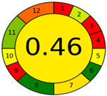 Separations 09 00156 i022