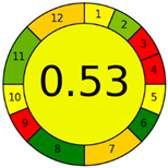 Separations 09 00156 i030