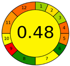 Separations 09 00156 i046