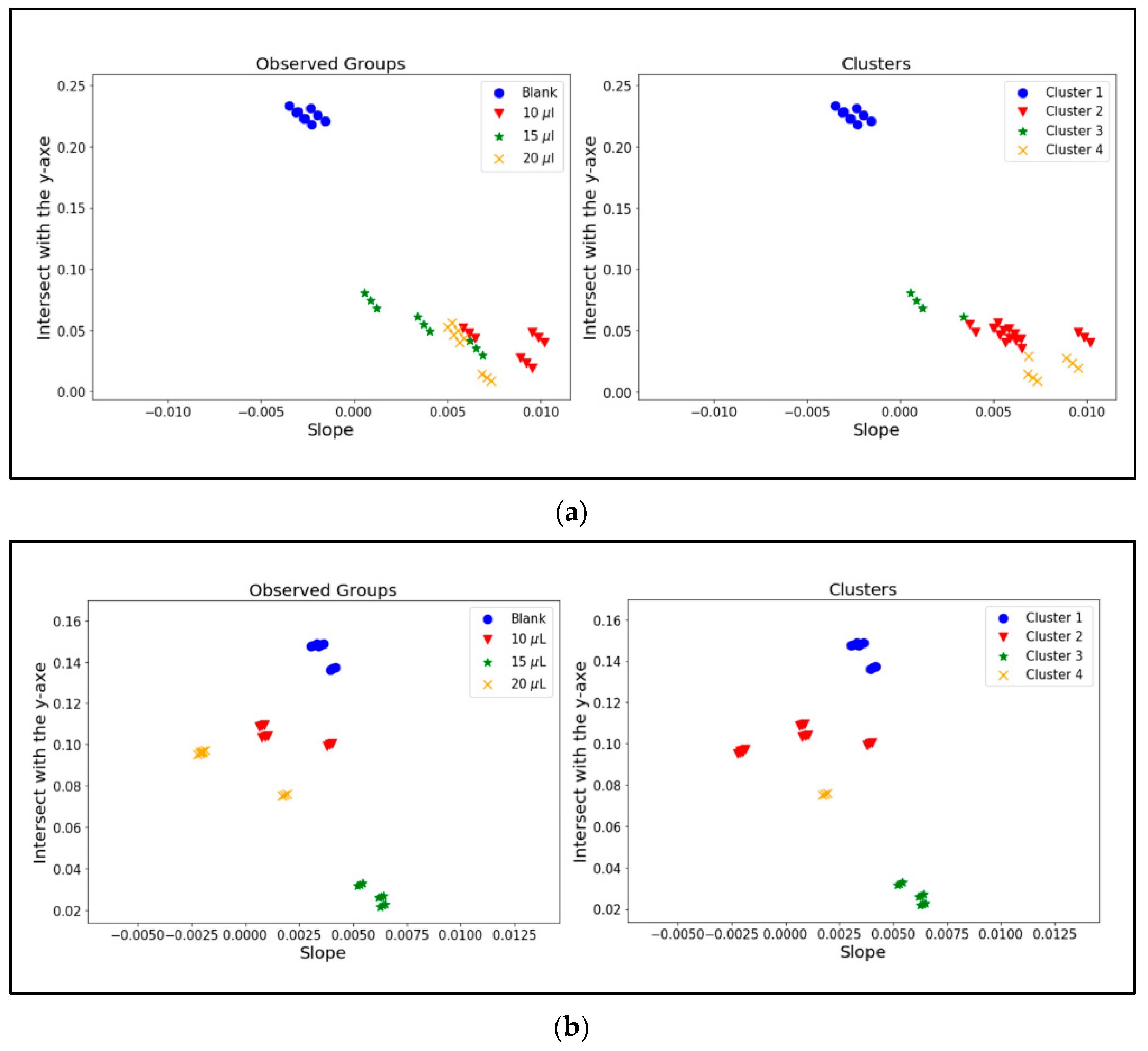 Separations 09 00158 g003