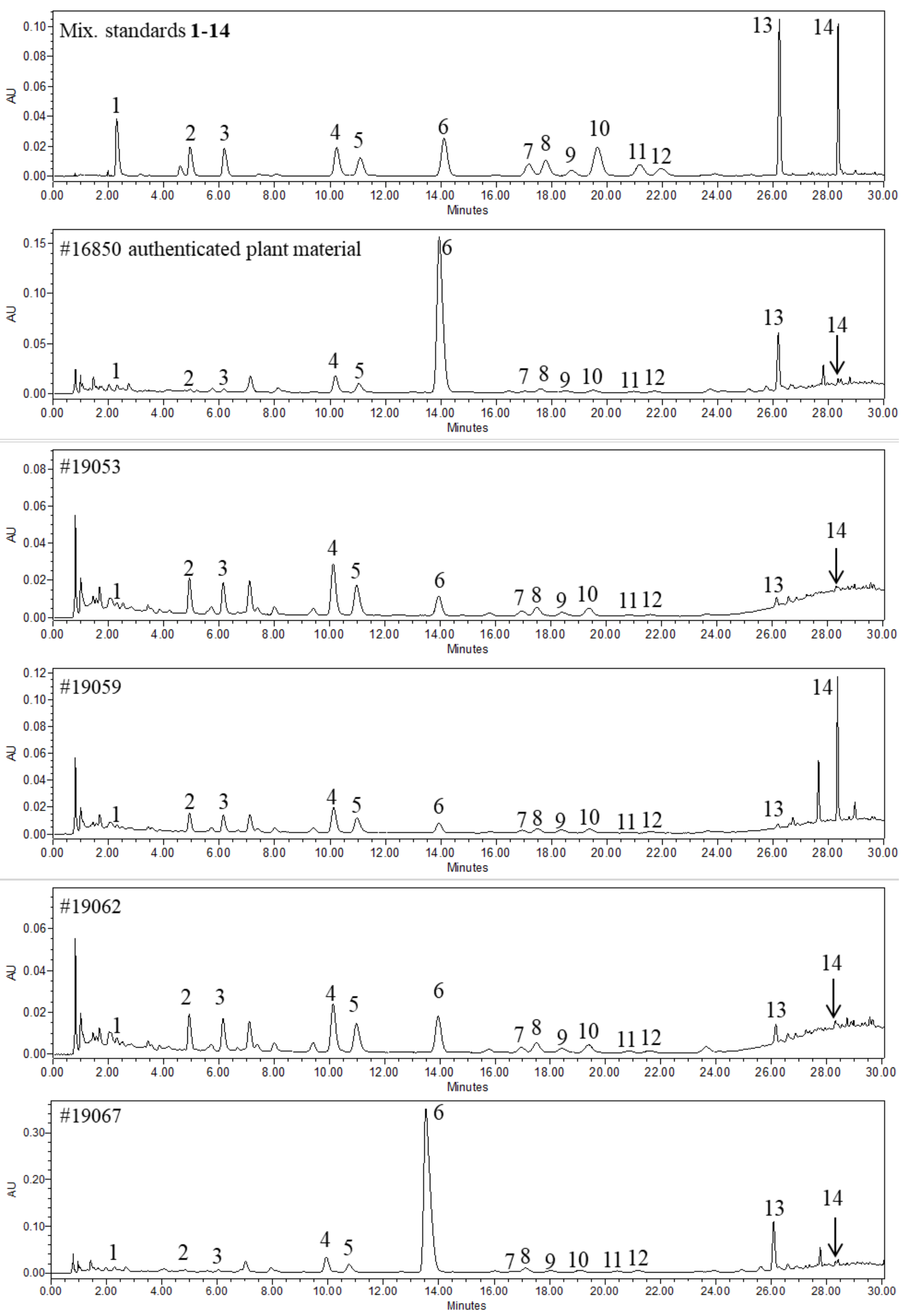 Separations 09 00159 g002