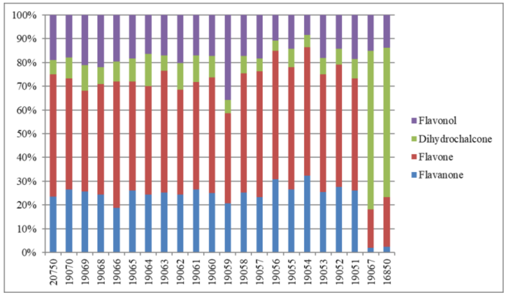 Separations 09 00159 g004