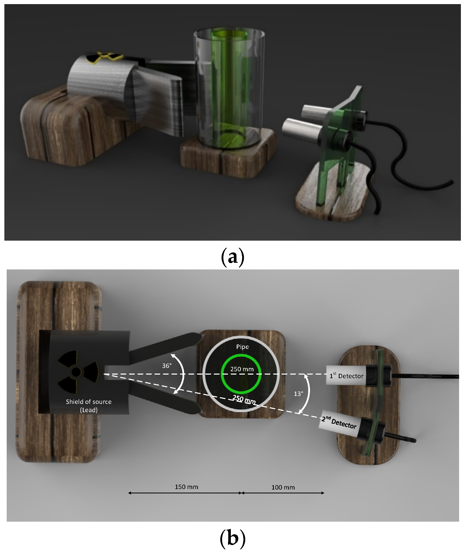 Separations 09 00160 g002 550
