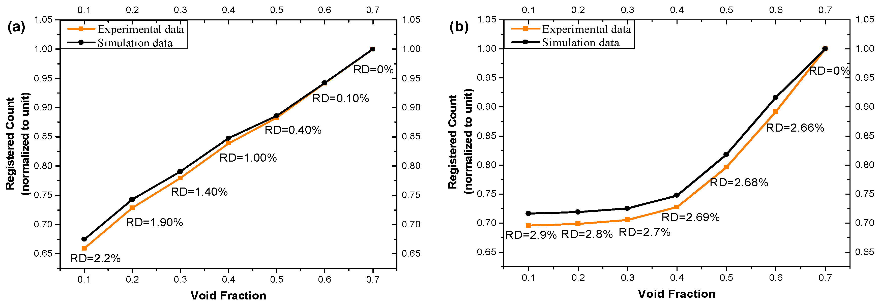 Separations 09 00160 g003 550