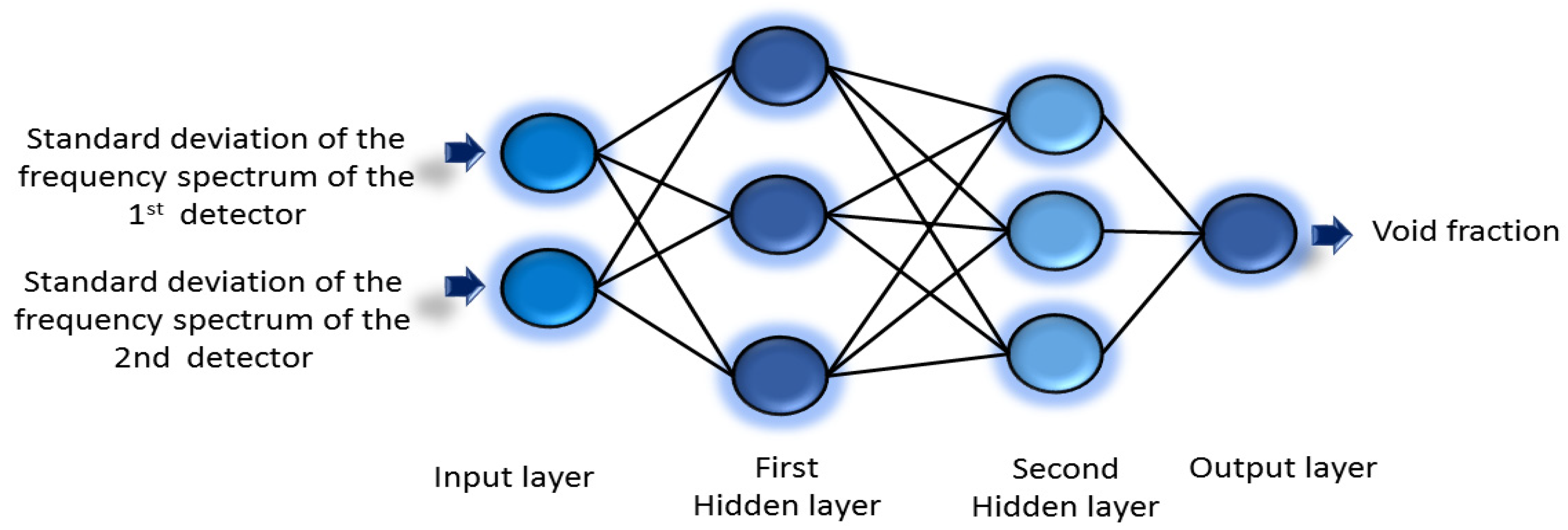 Separations 09 00160 g012 550