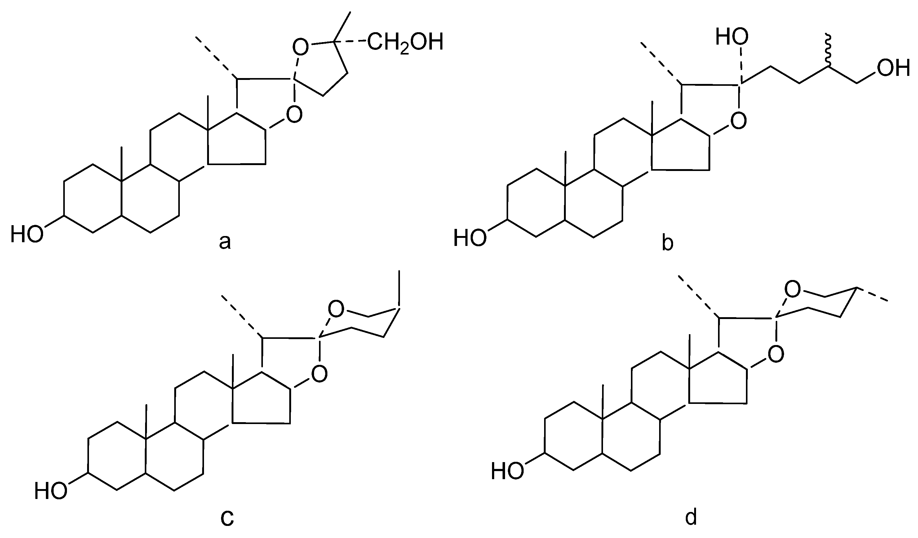 Separations 09 00163 g003