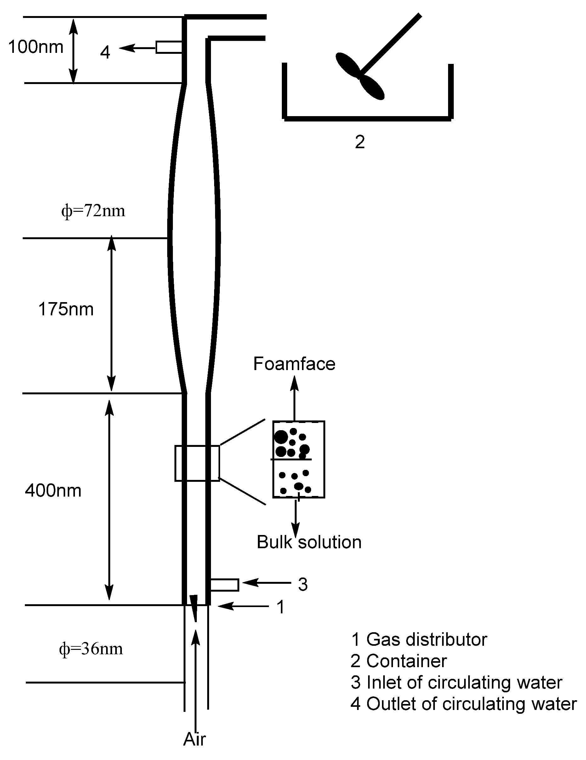 Separations 09 00163 g005