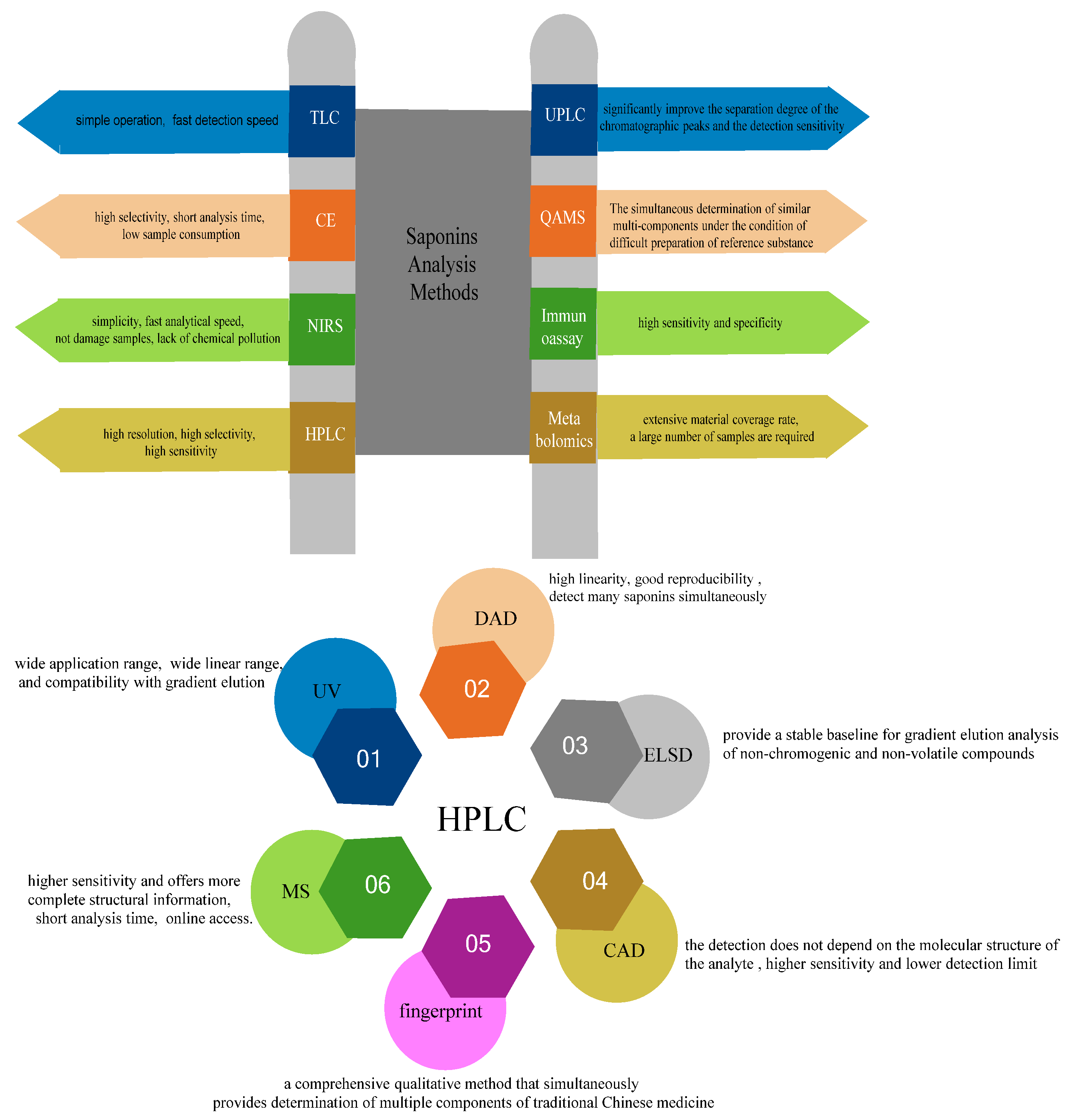 Separations 09 00163 g011