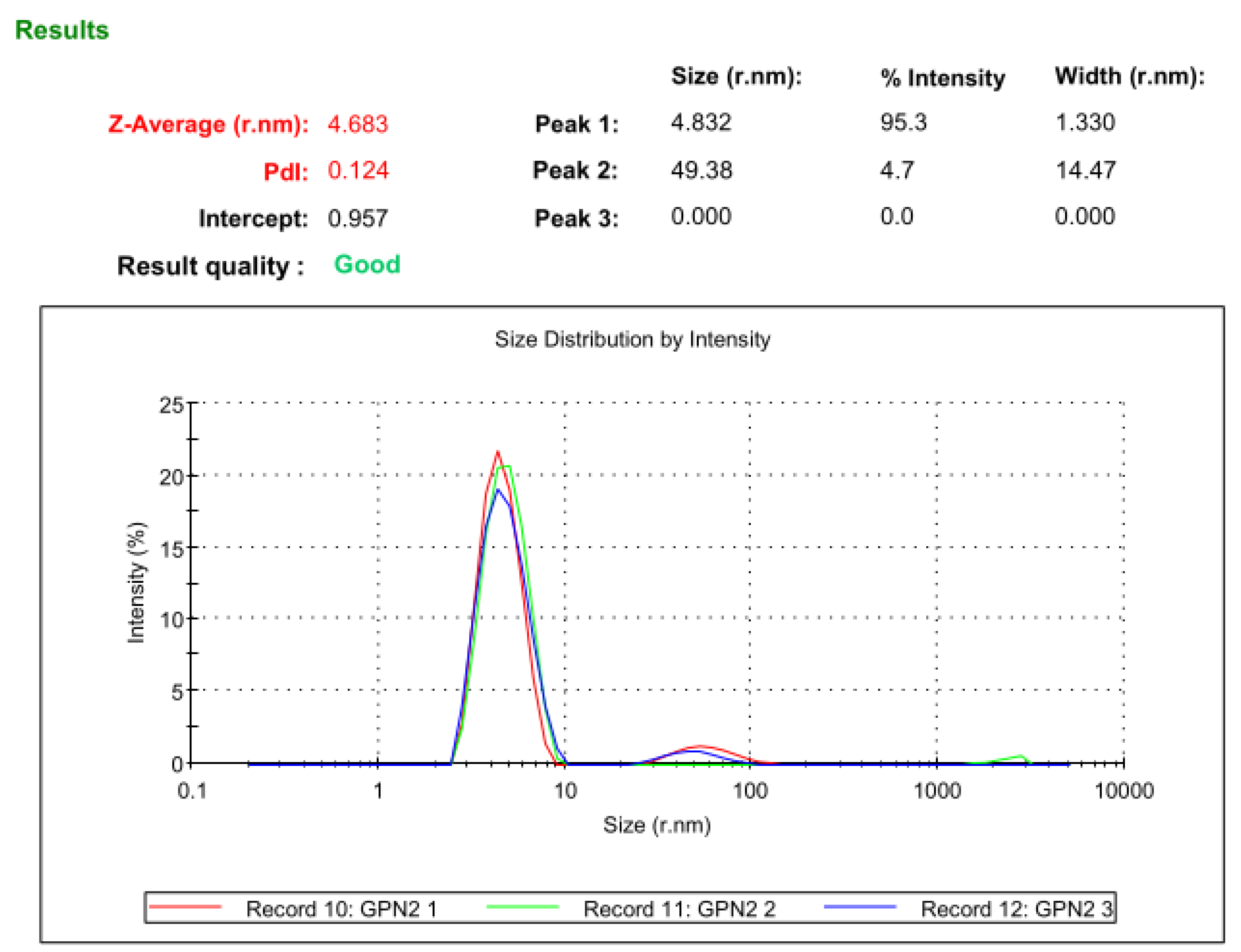 Separations 09 00164 g011