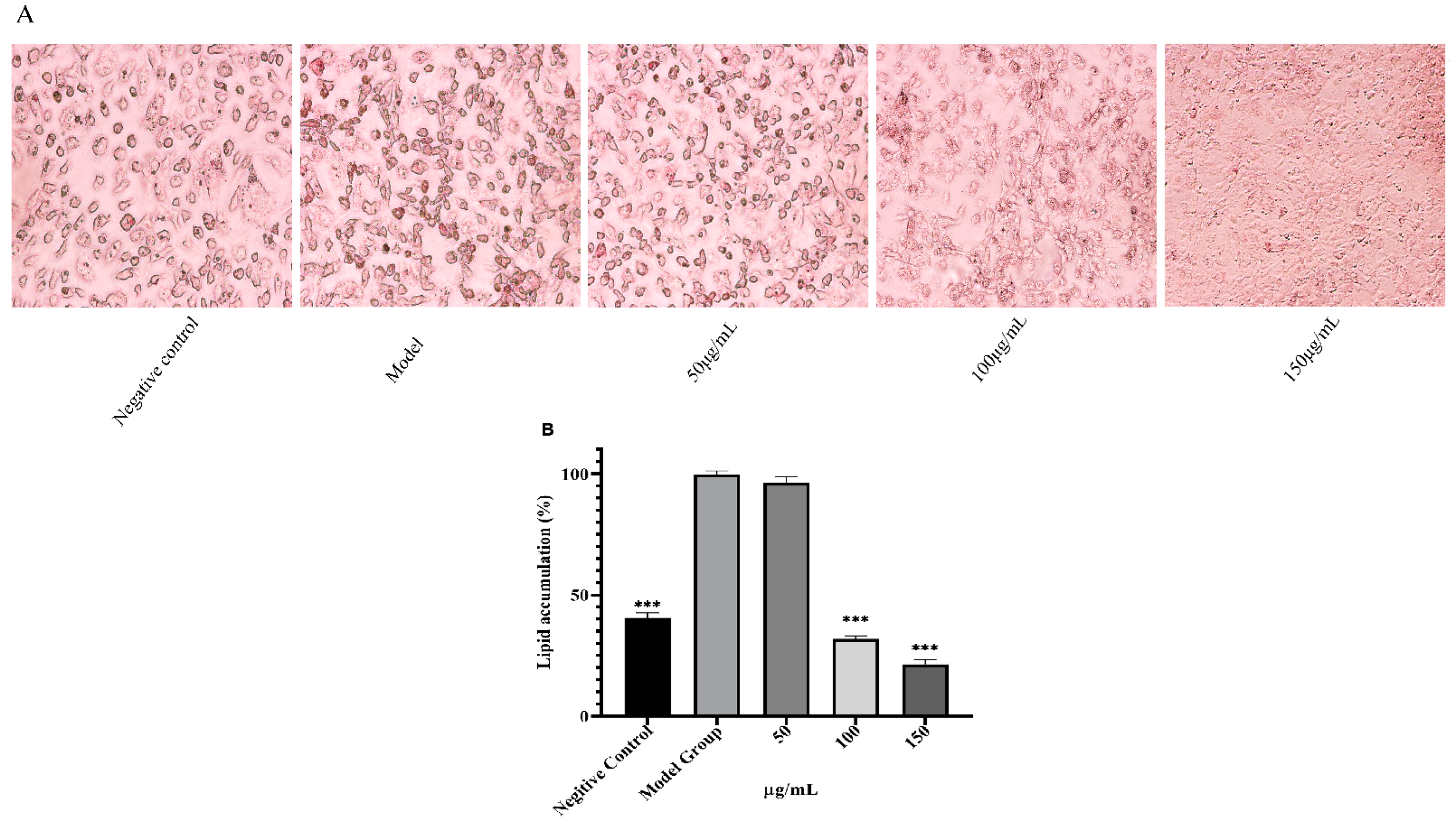 Separations 09 00167 g005 550