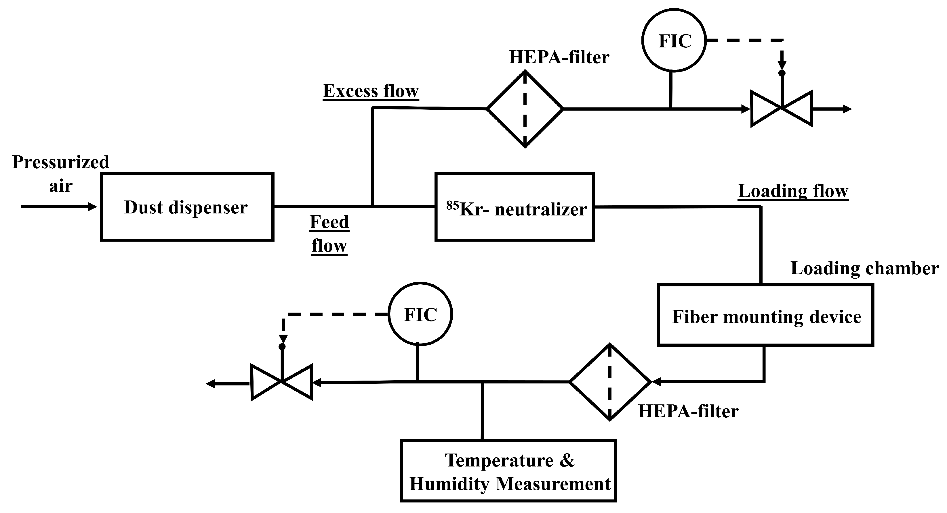 Separations 09 00168 g002 550