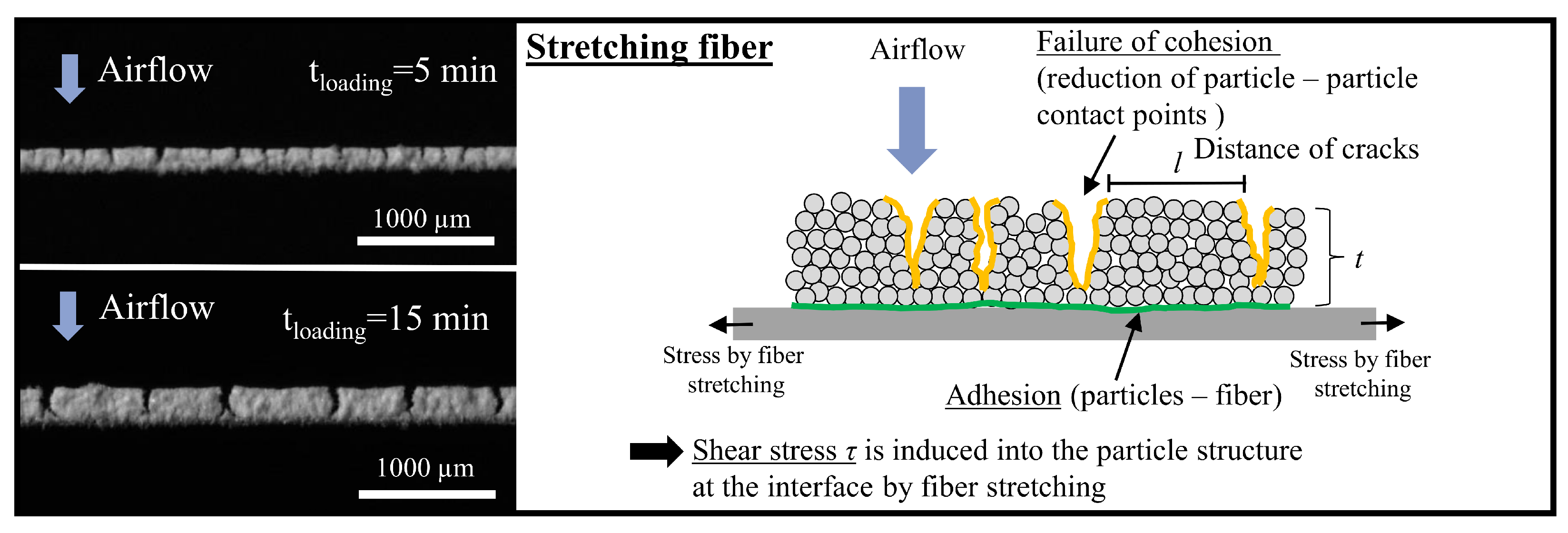 Separations 09 00168 g008
