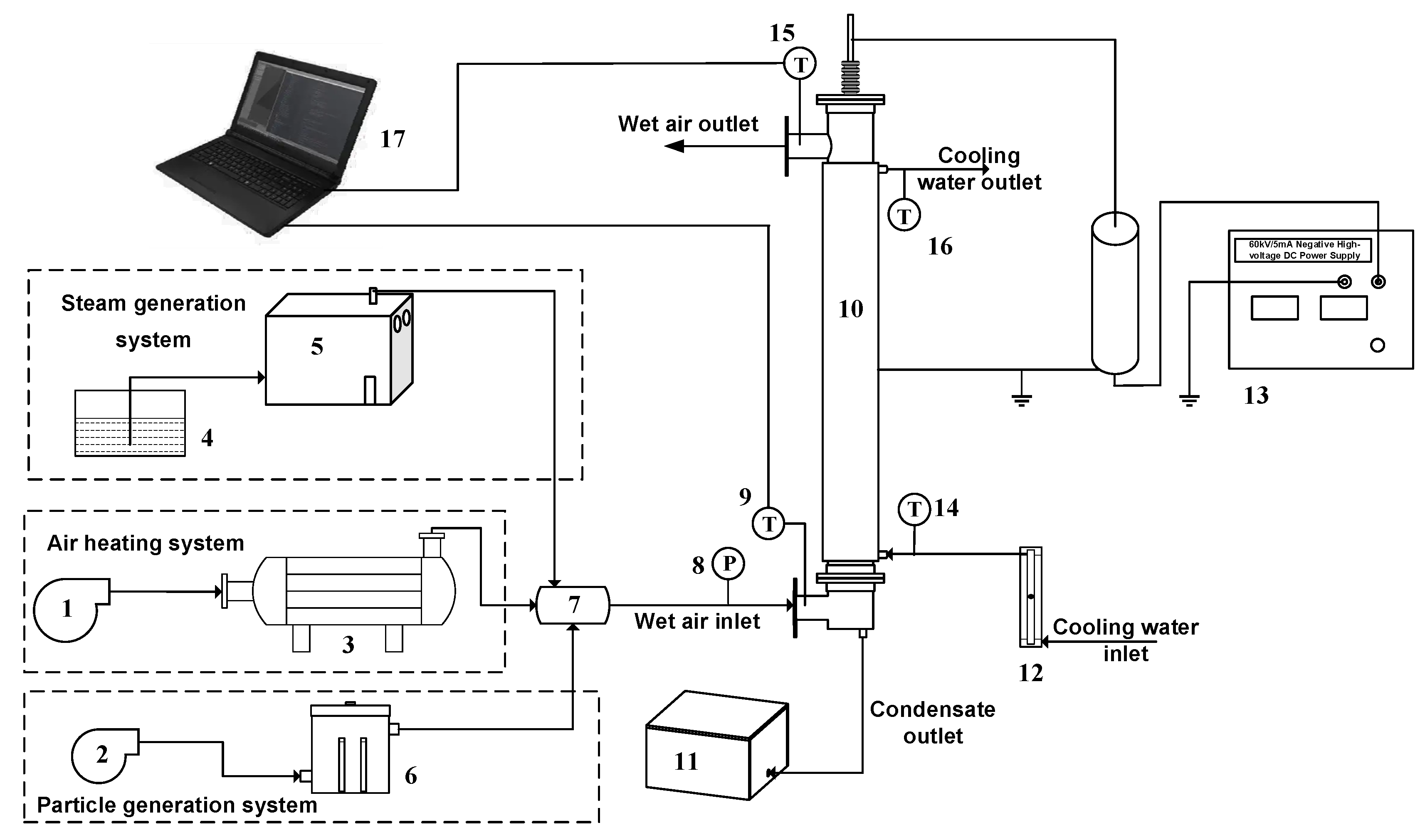 Separations 09 00169 g002 550