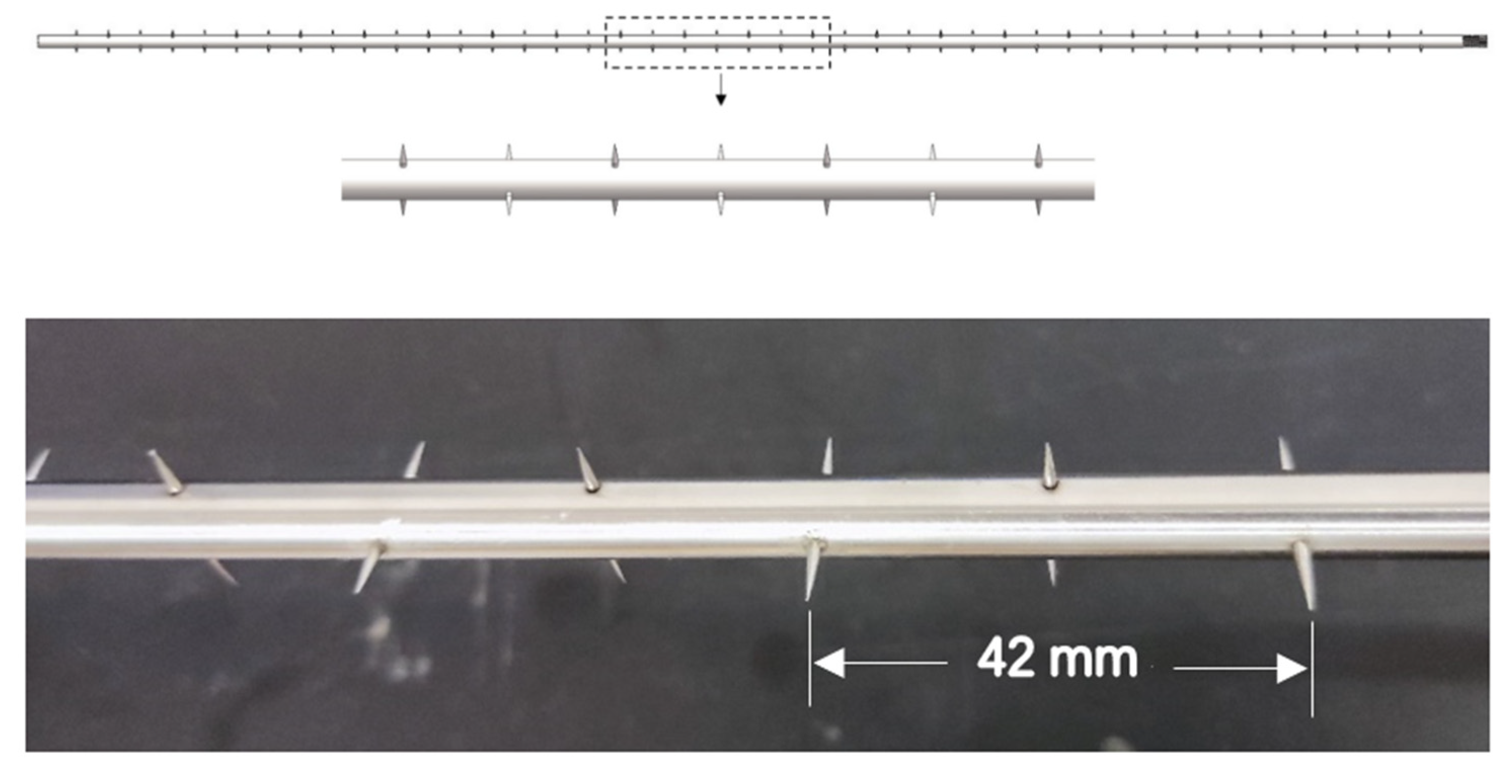Separations 09 00169 g004 550