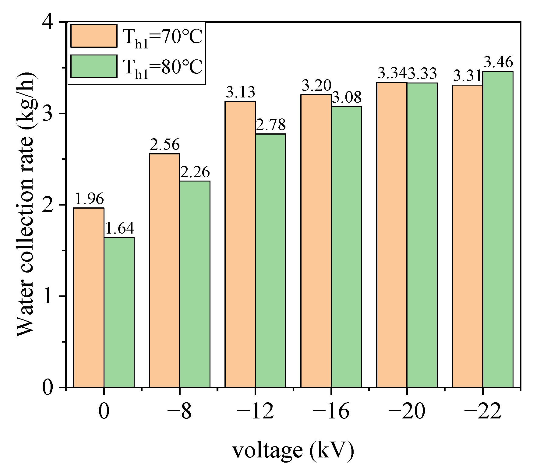 Separations 09 00169 g009 550