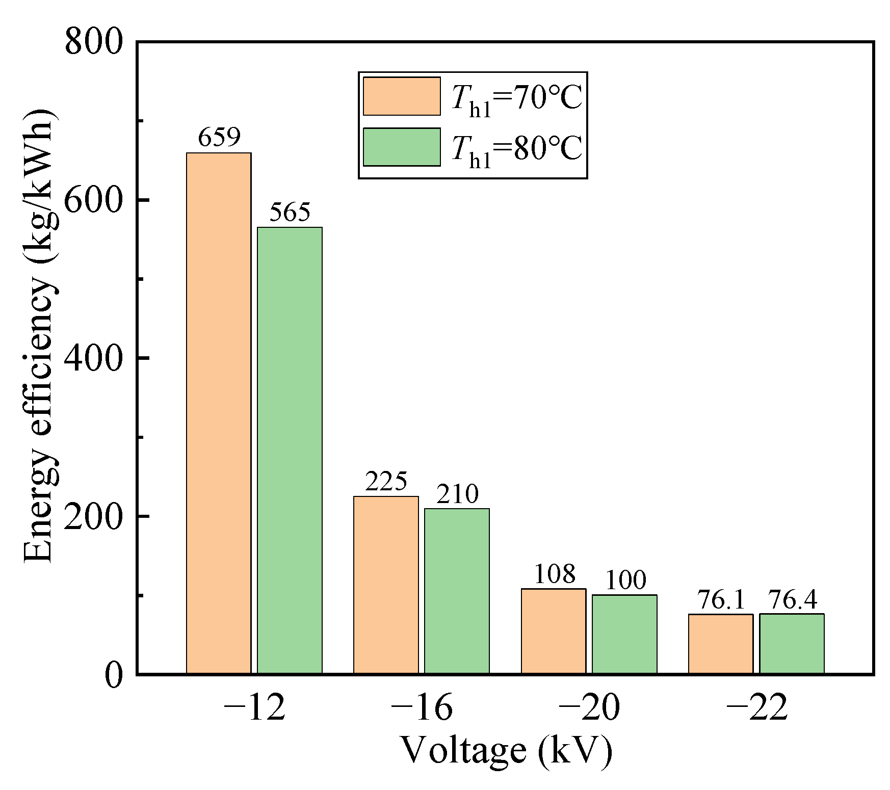 Separations 09 00169 g010 550