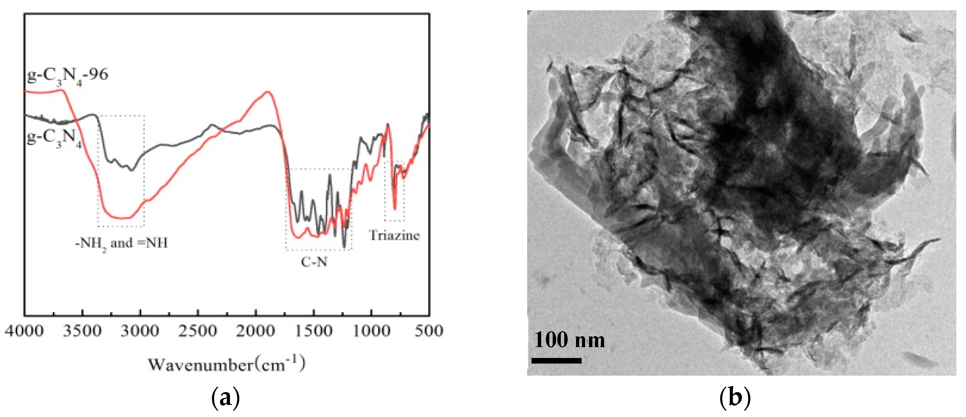 Separations 09 00180 g002
