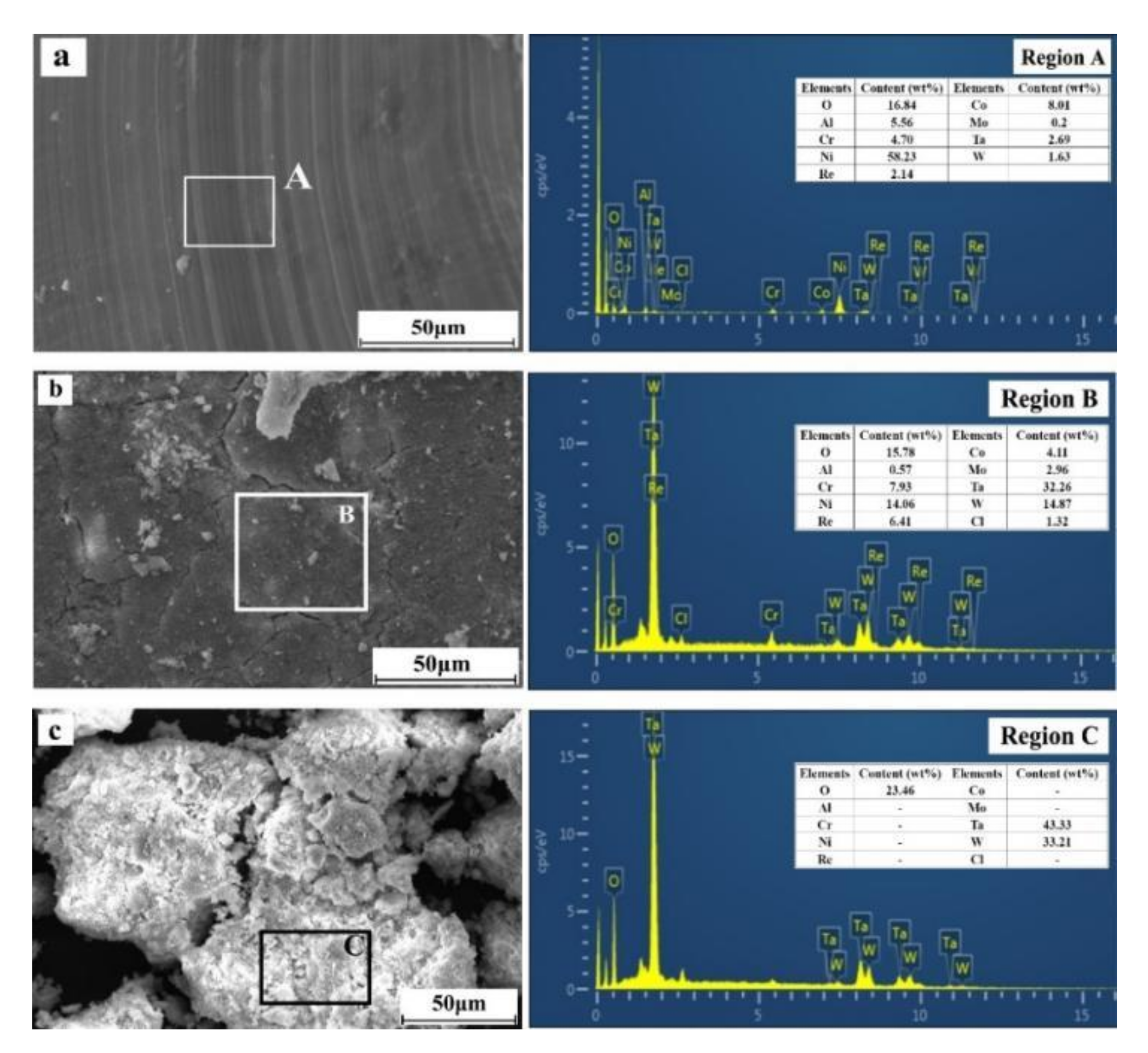 Separations 09 00184 g008