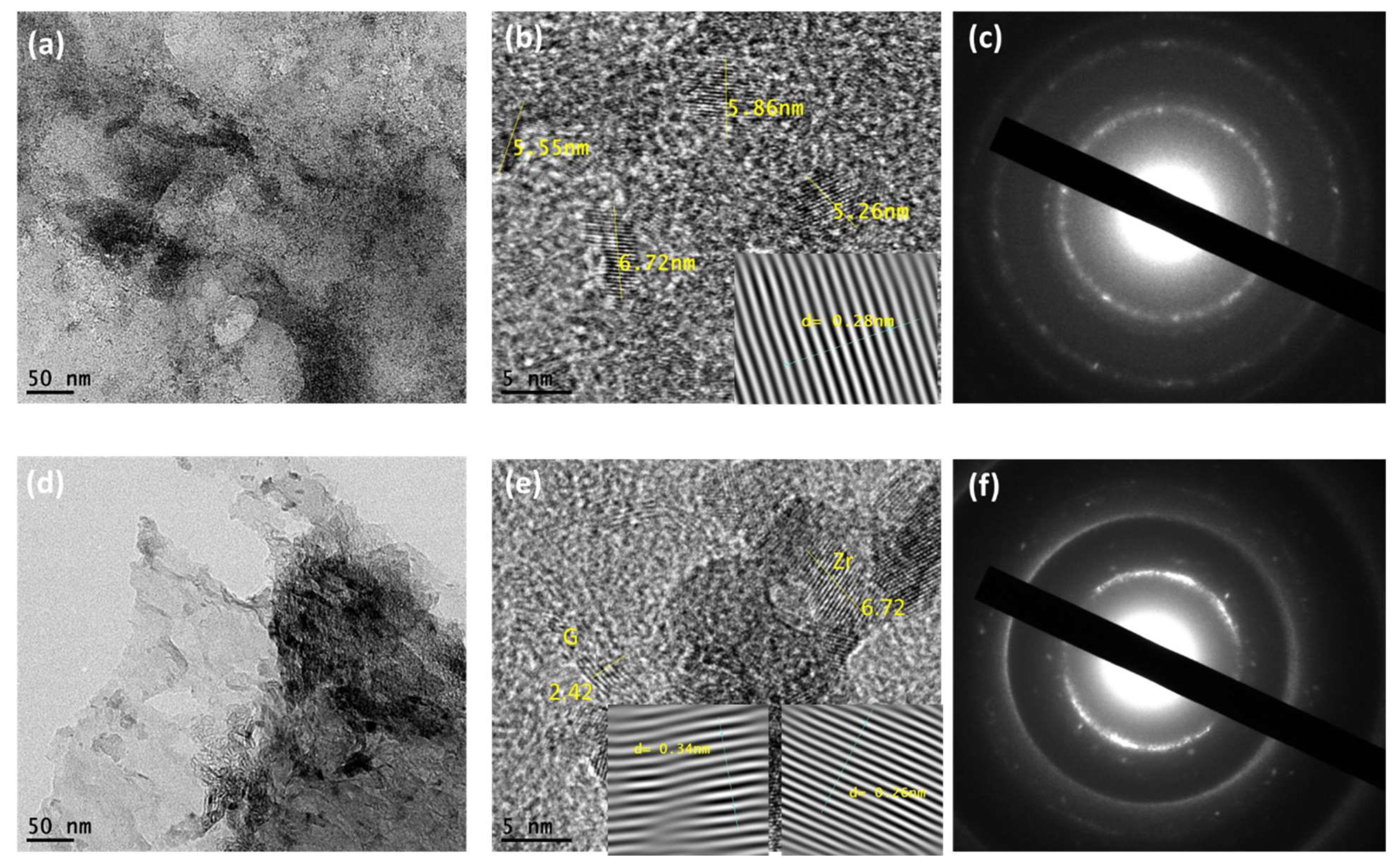 Separations 09 00185 g001 550