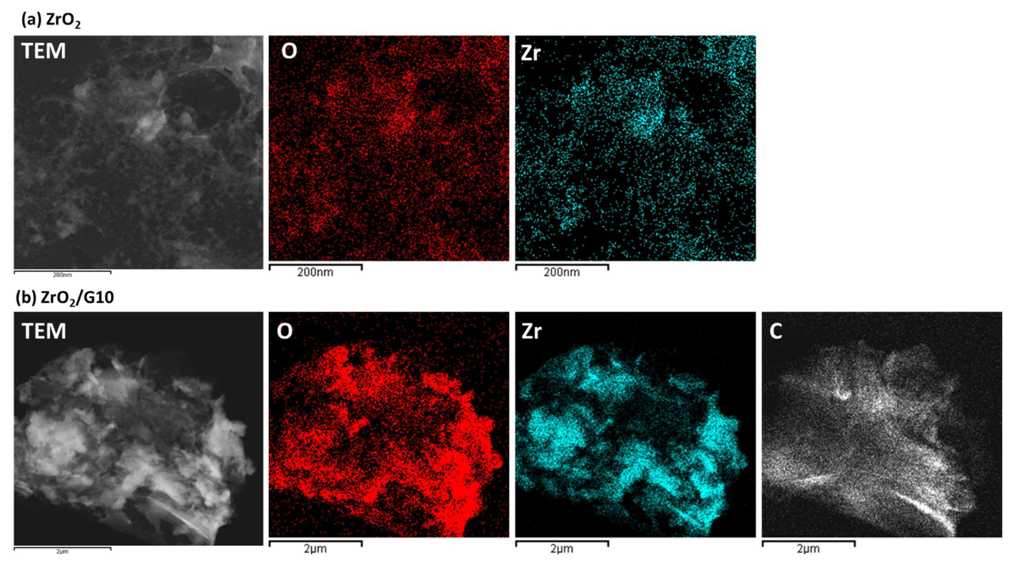 Separations 09 00185 g002 550