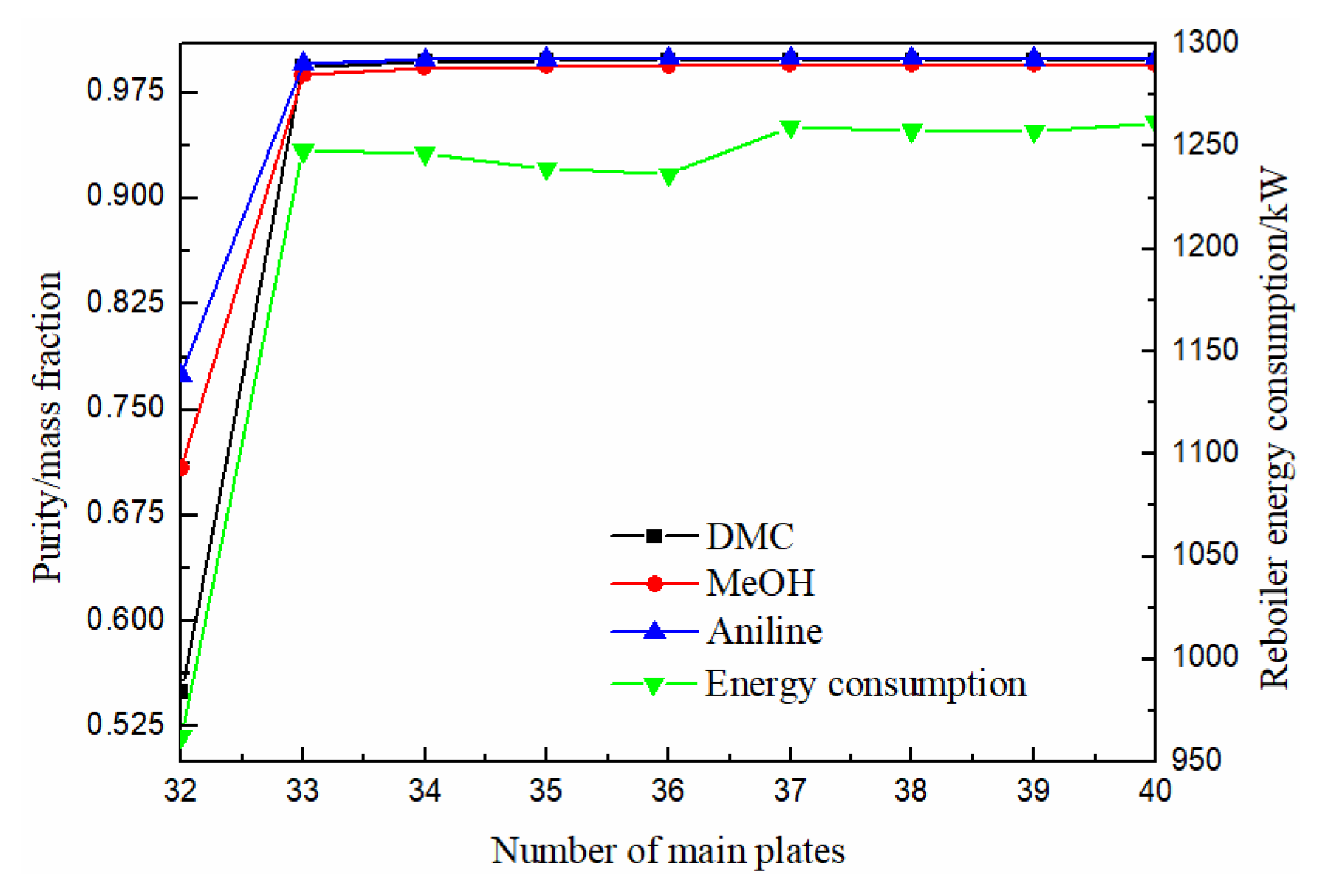 Separations 09 00189 g005
