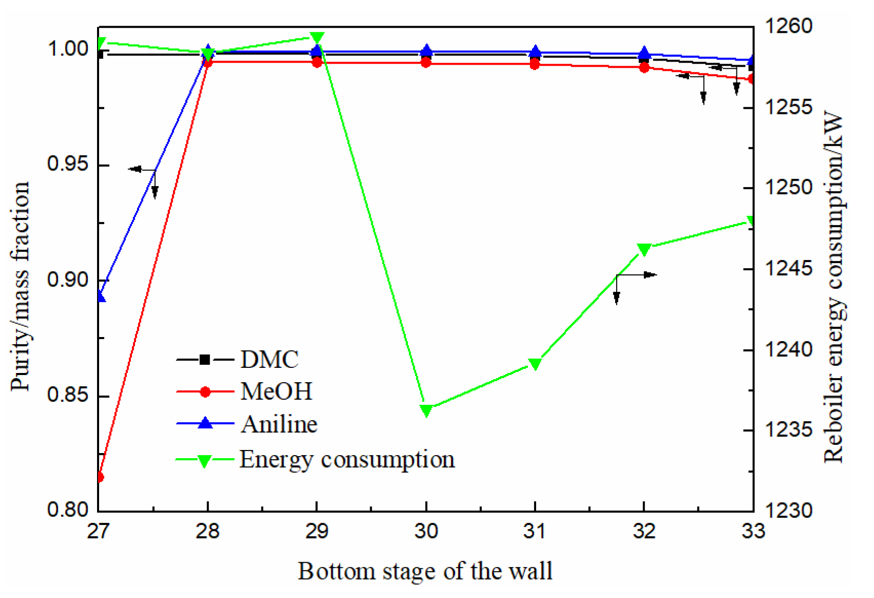 Separations 09 00189 g006