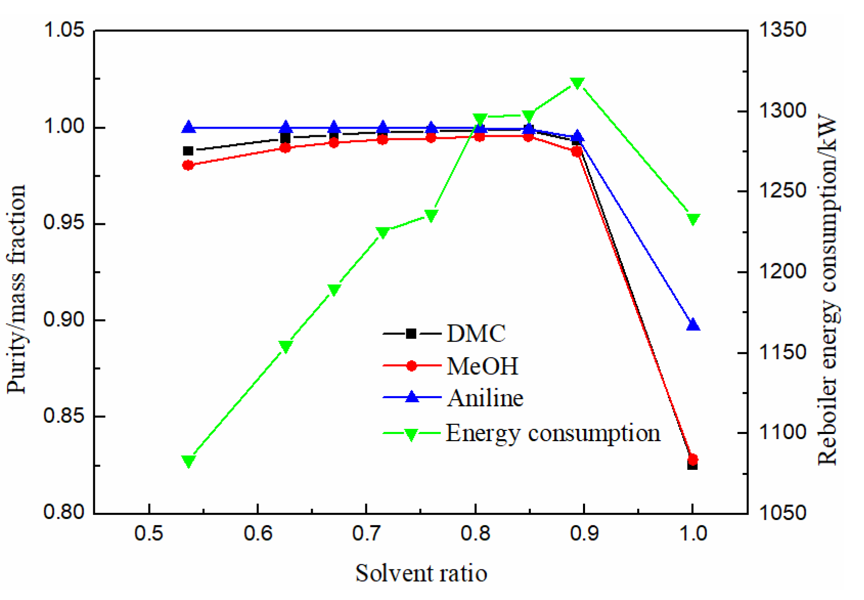 Separations 09 00189 g010
