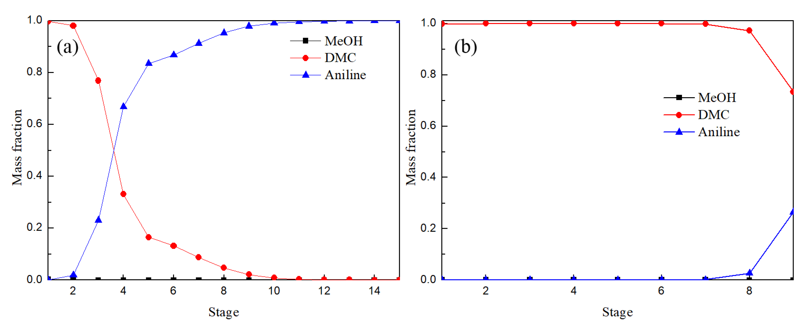 Separations 09 00189 g013