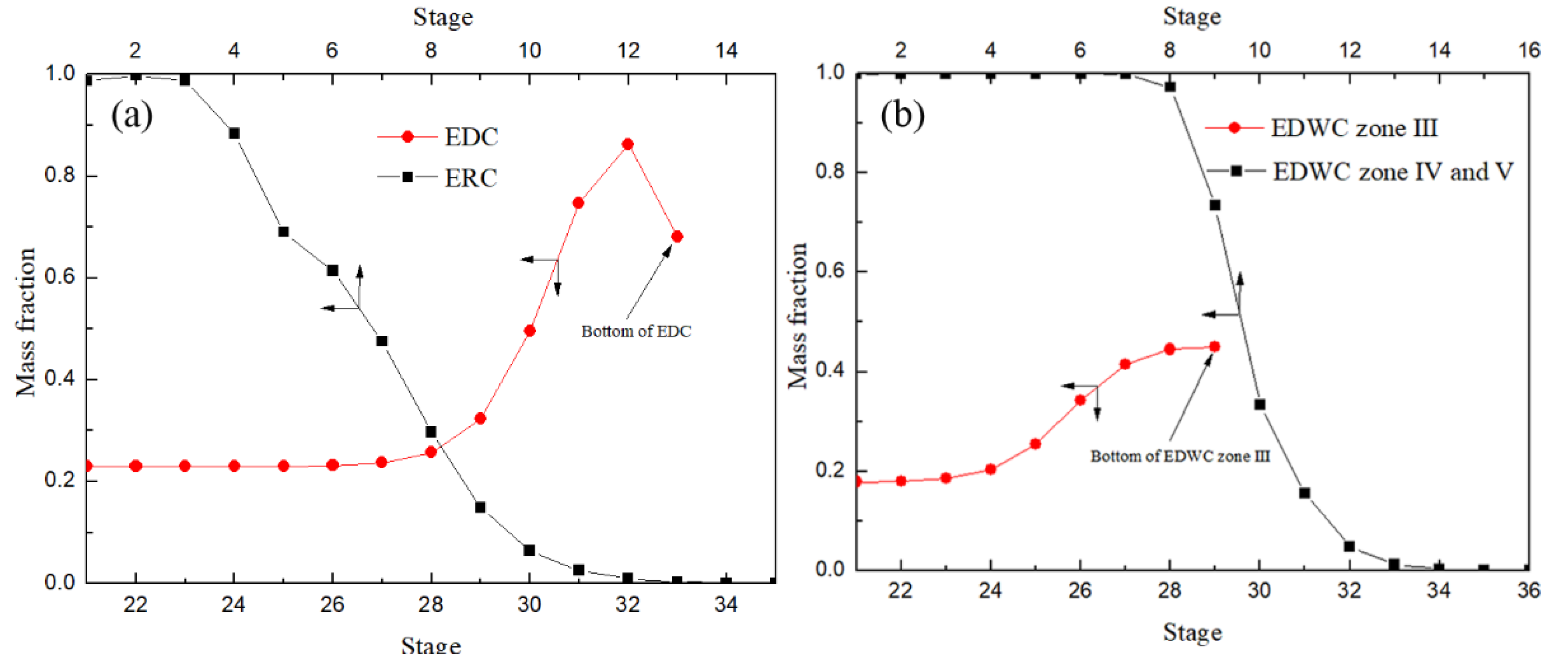 Separations 09 00189 g014