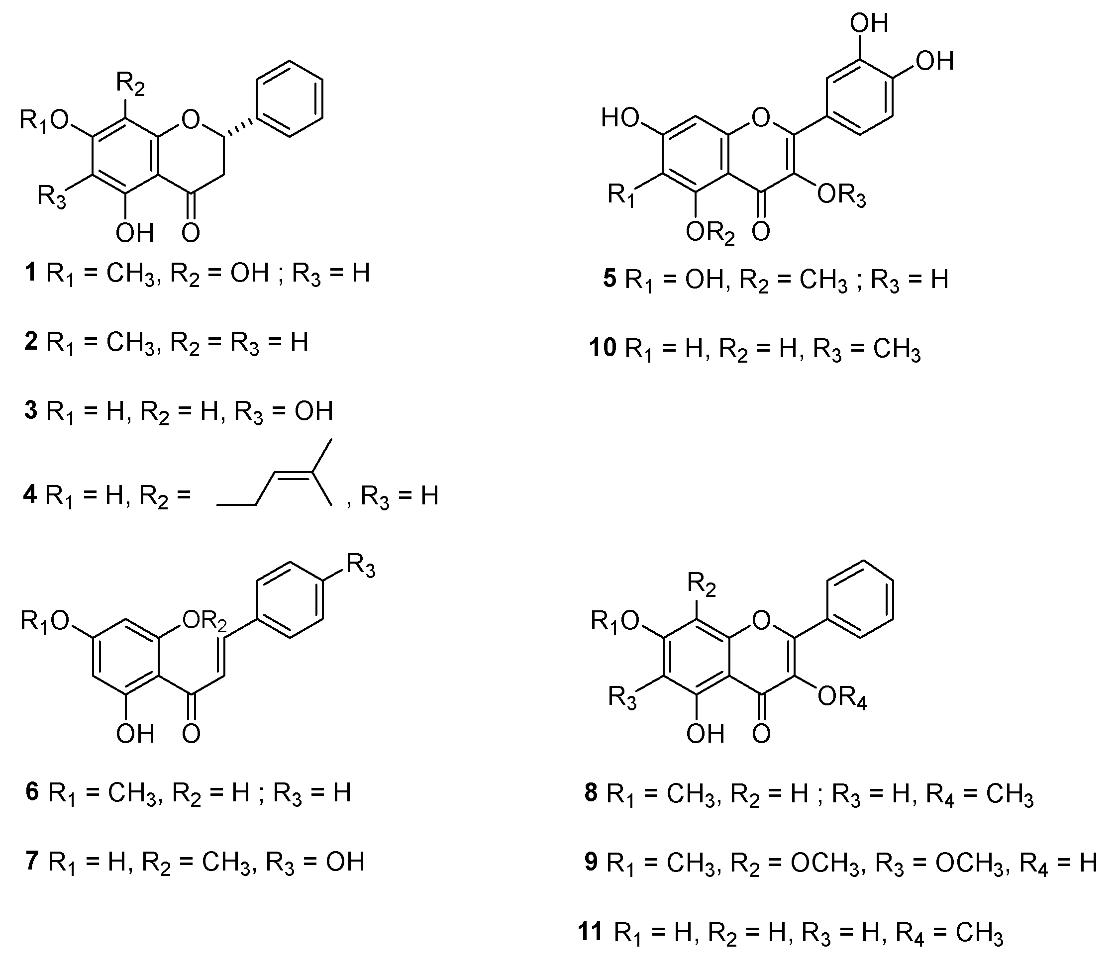 Separations 09 00190 g002 Separations 09 00190 g002
