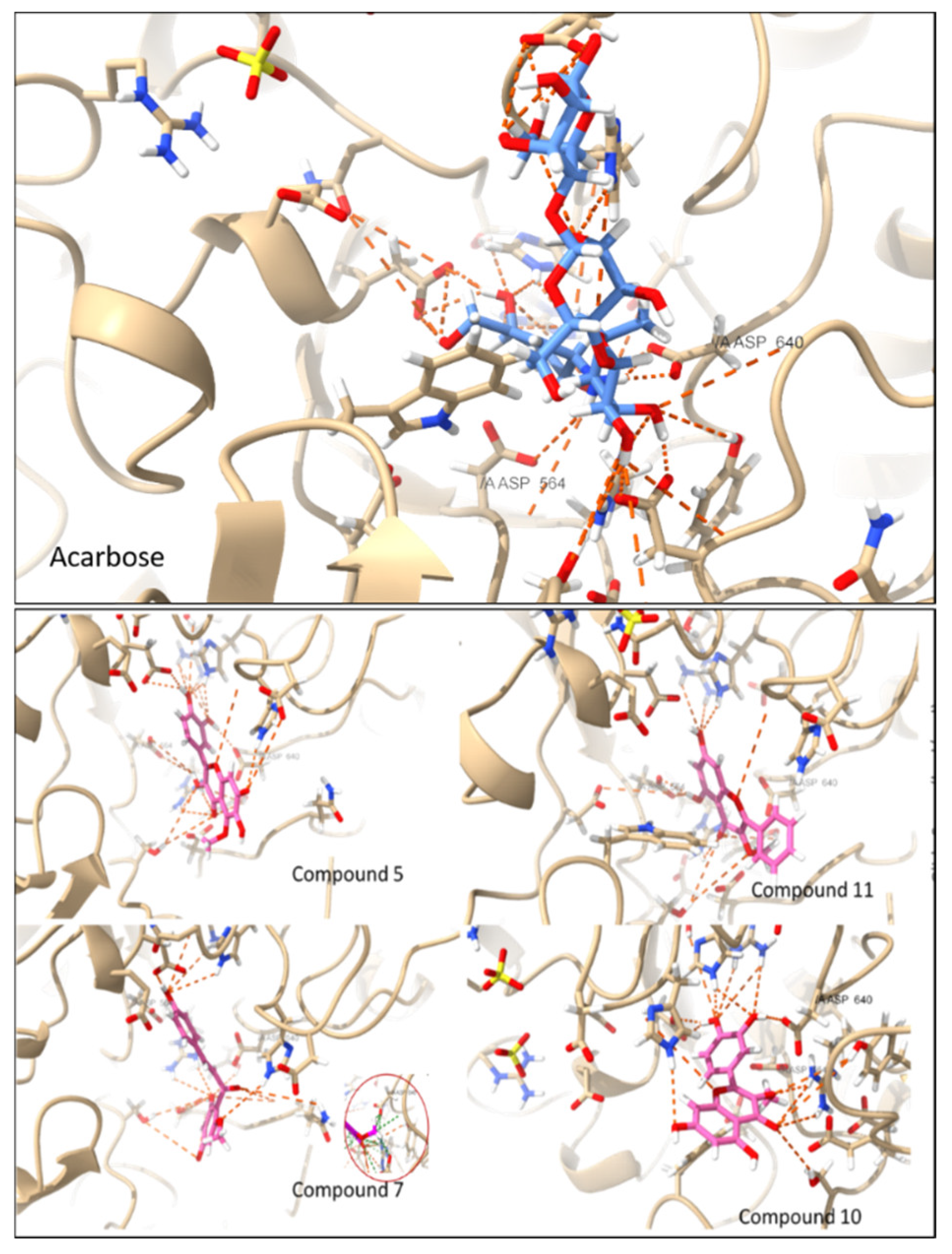 Separations 09 00190 g004 Separations 09 00190 g004