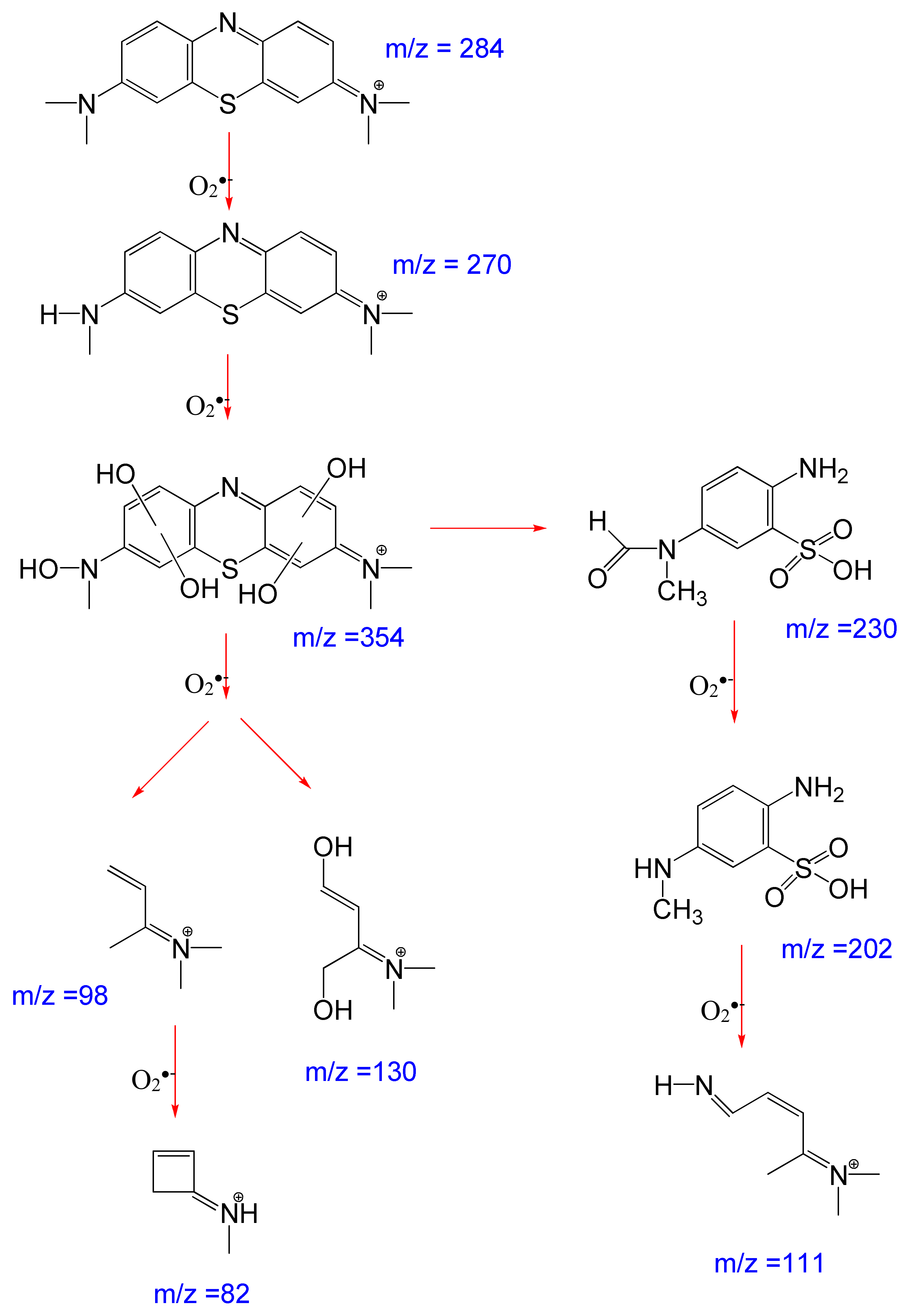 Separations 09 00191 g008