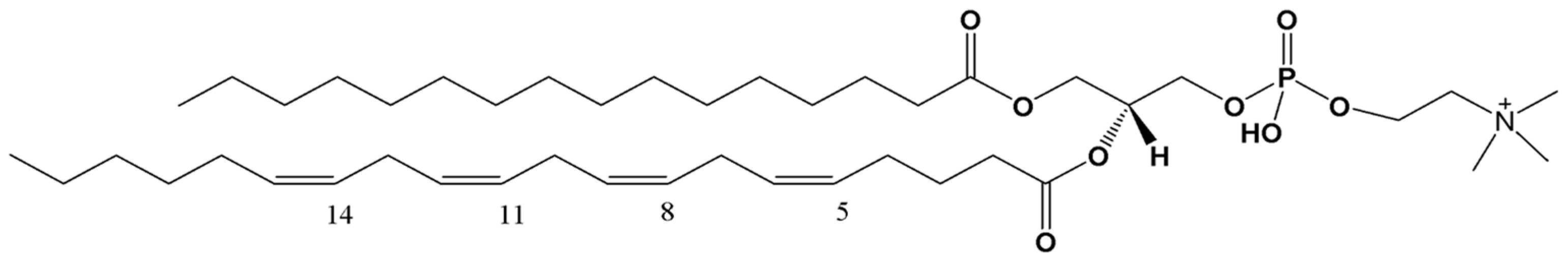 Separations 09 00192 g001