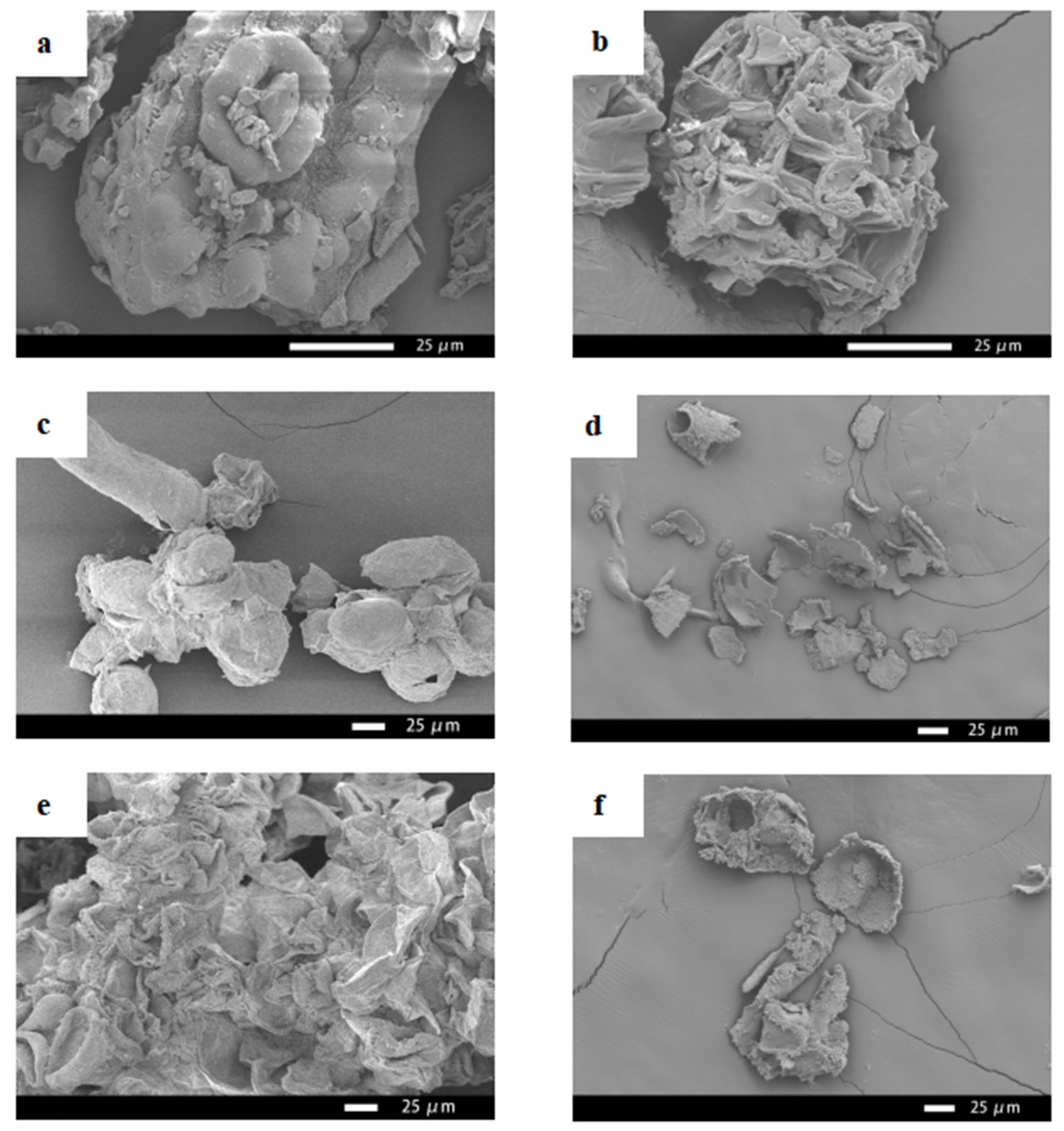 Separations 09 00193 g006