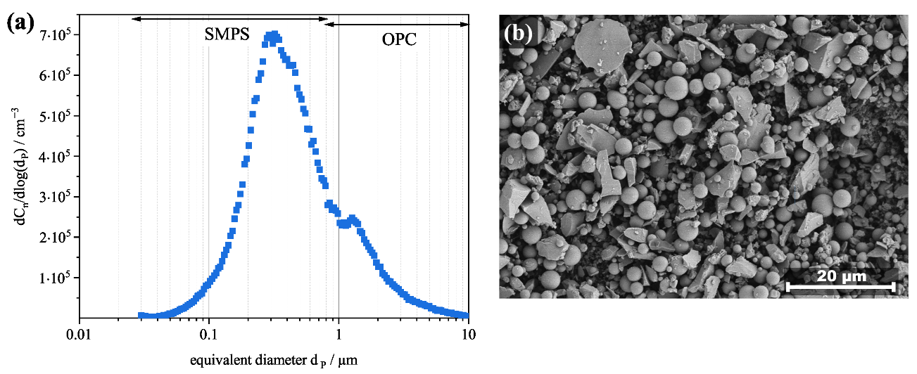 Separations 09 00195 g004 550