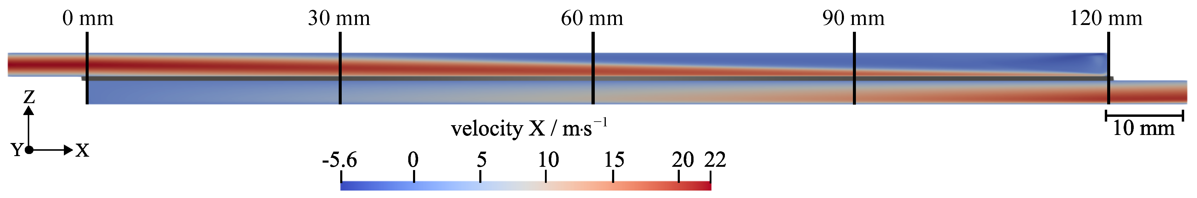 Separations 09 00195 g011 550
