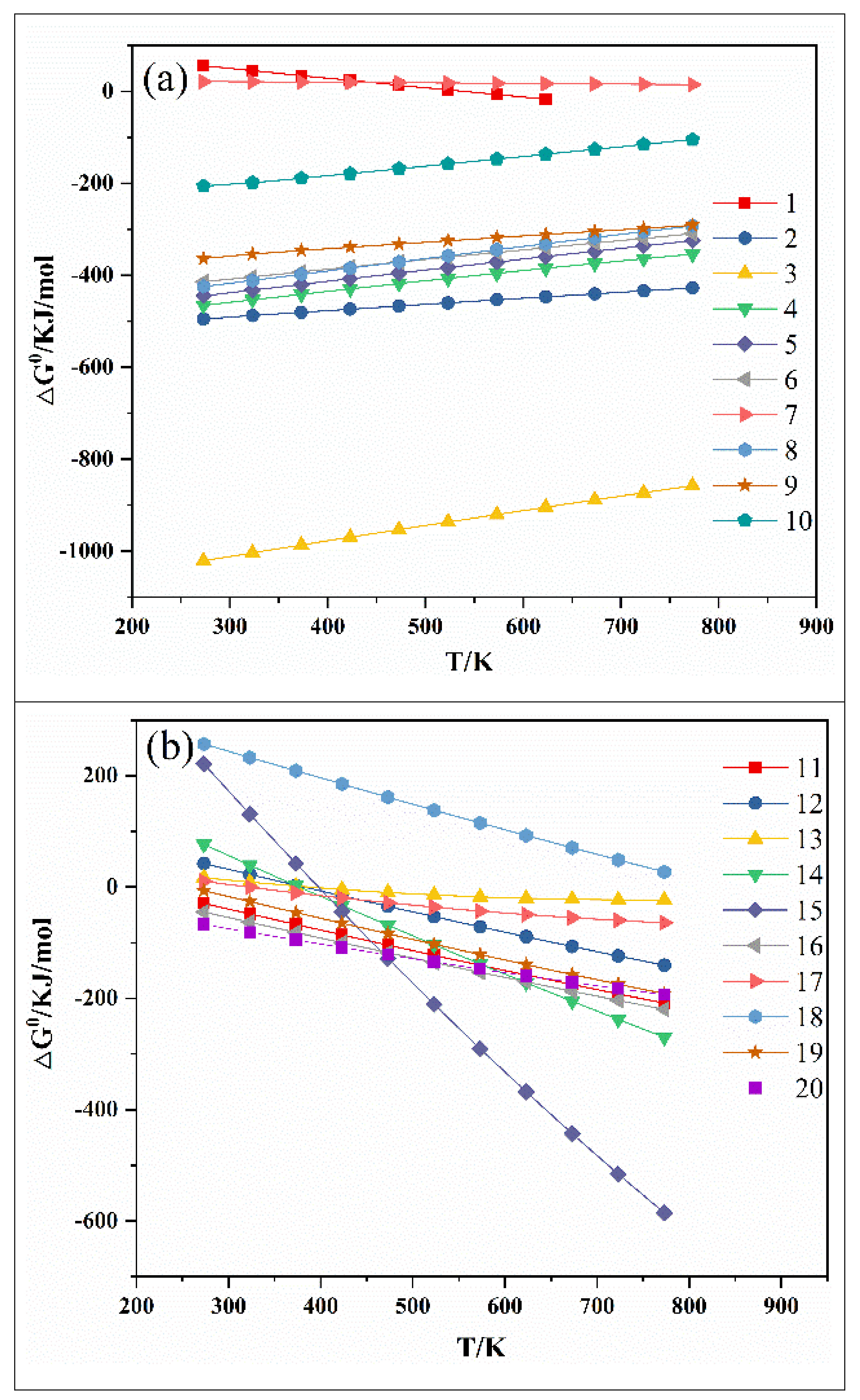 Separations 09 00196 g002