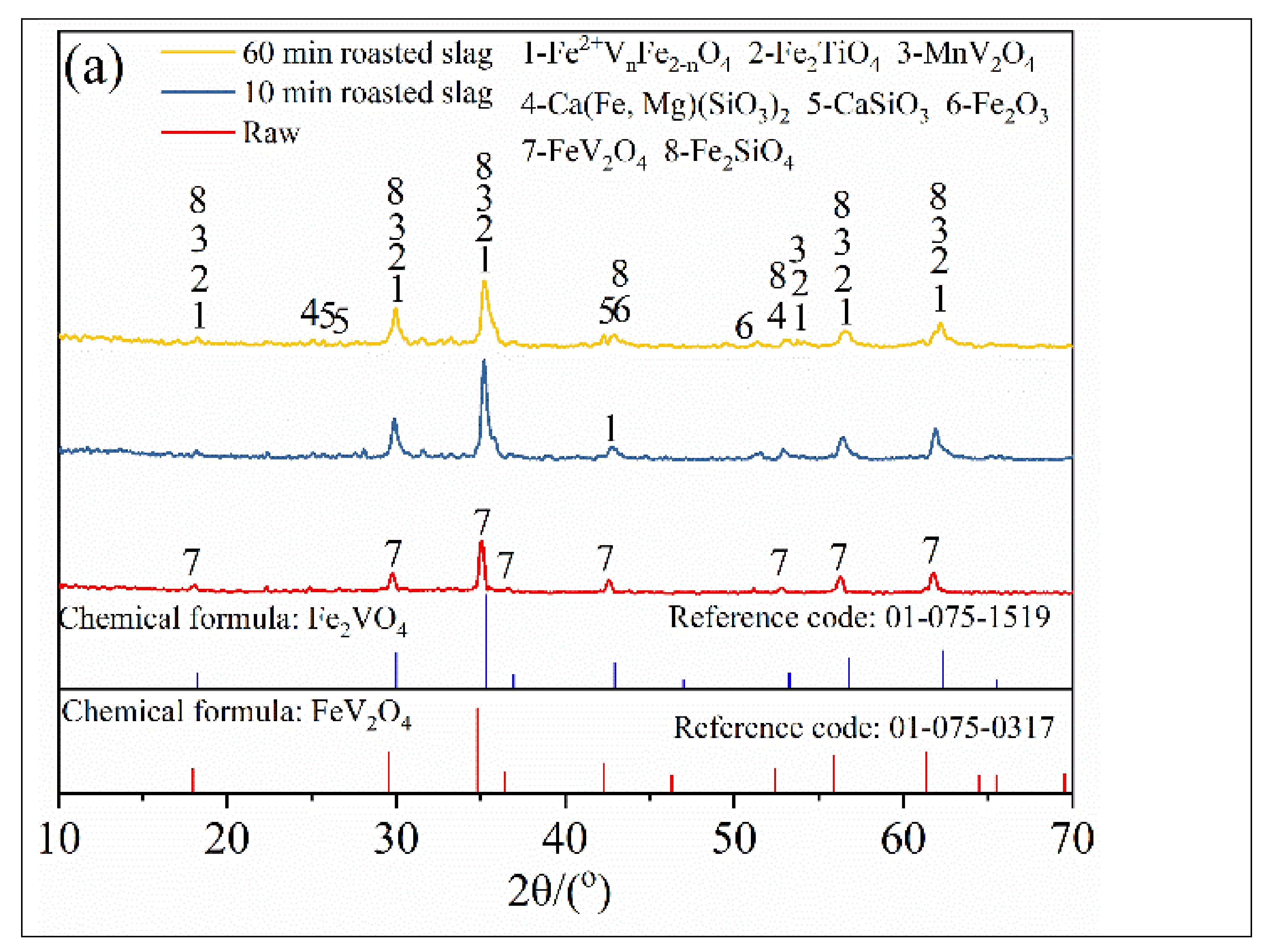 Separations 09 00196 g004a